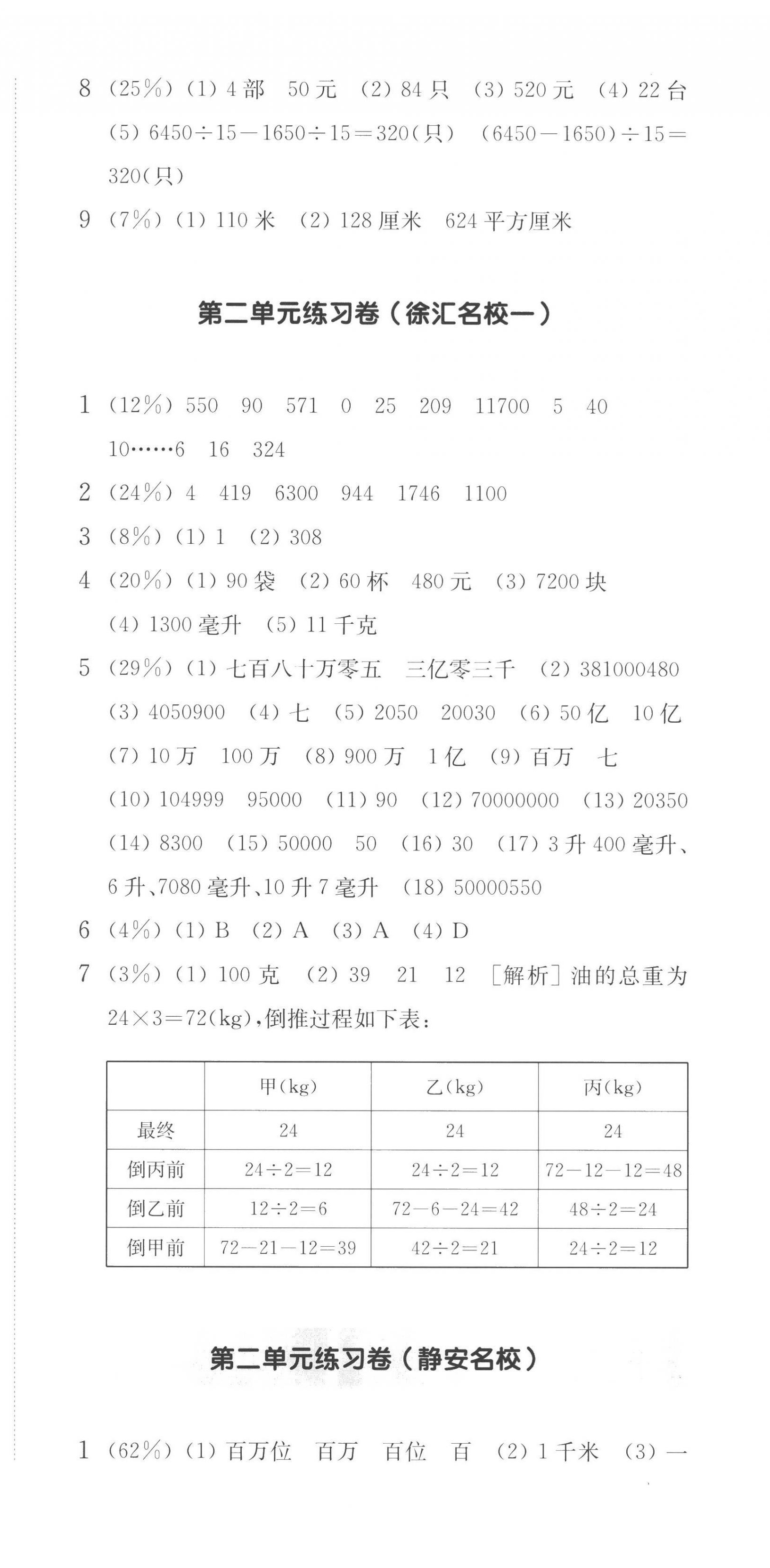 2022年上海名校名卷四年級(jí)數(shù)學(xué)上冊(cè)滬教版五四制 第3頁