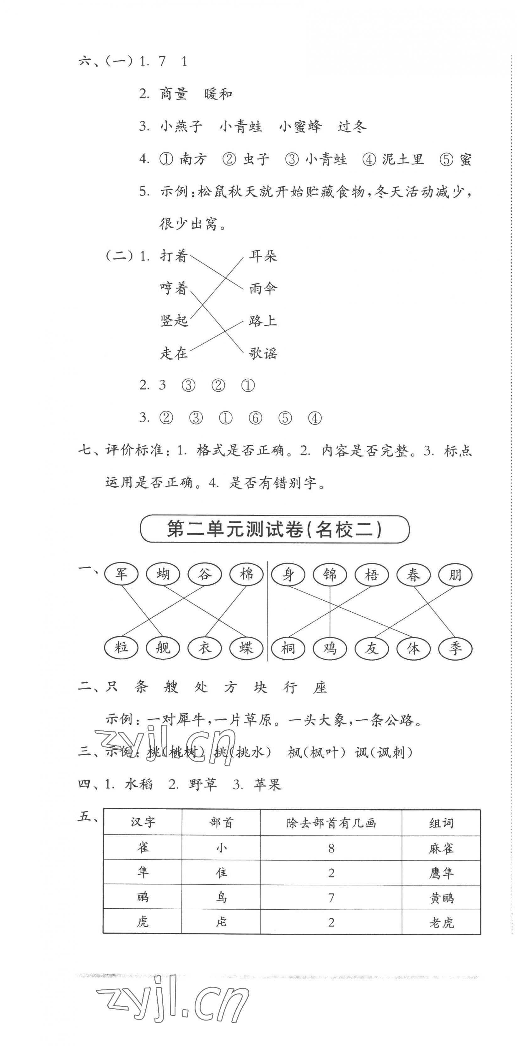 2022年上海名校名卷二年級語文上冊人教版五四制 第4頁