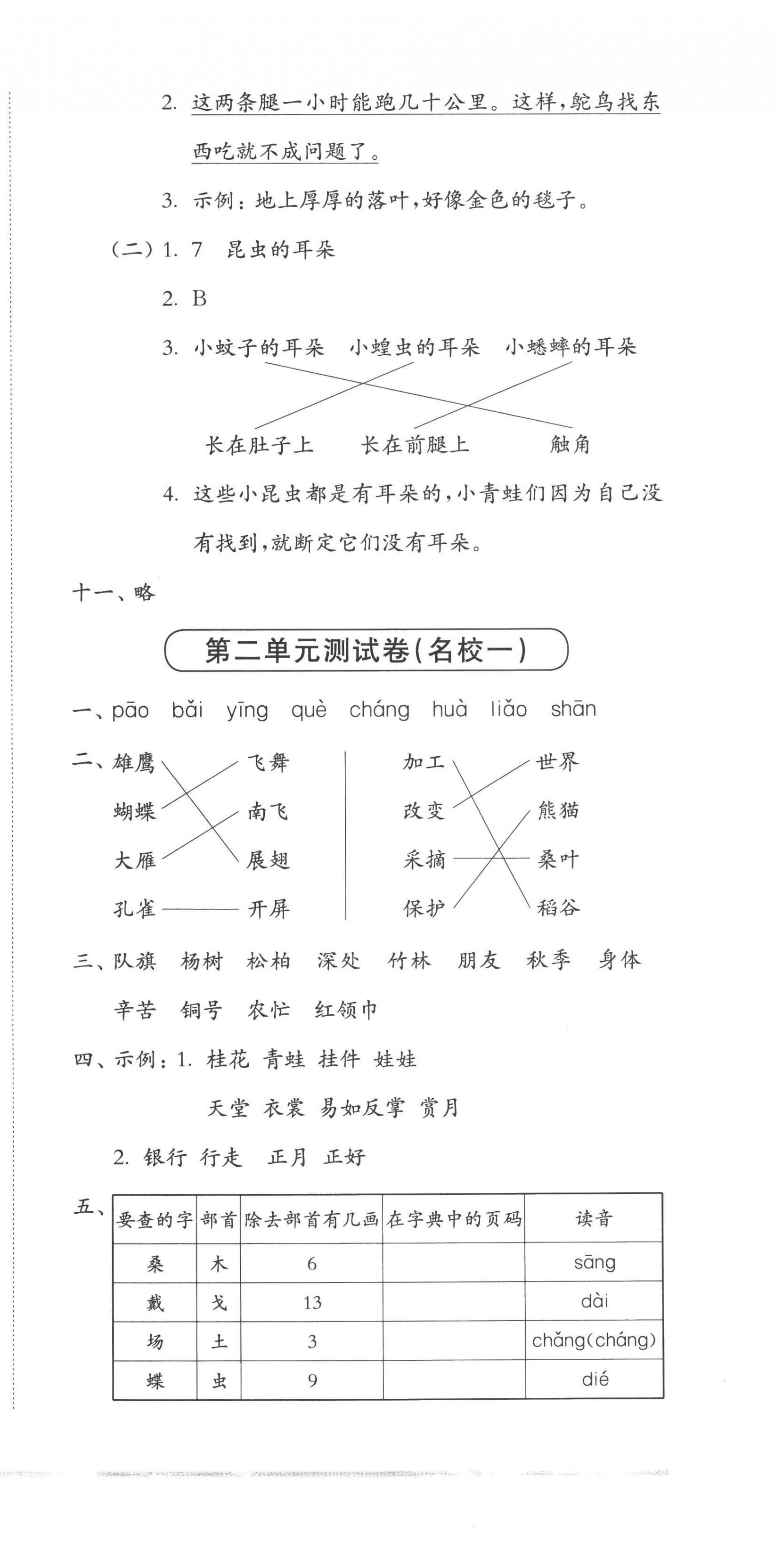 2022年上海名校名卷二年級語文上冊人教版五四制 第3頁