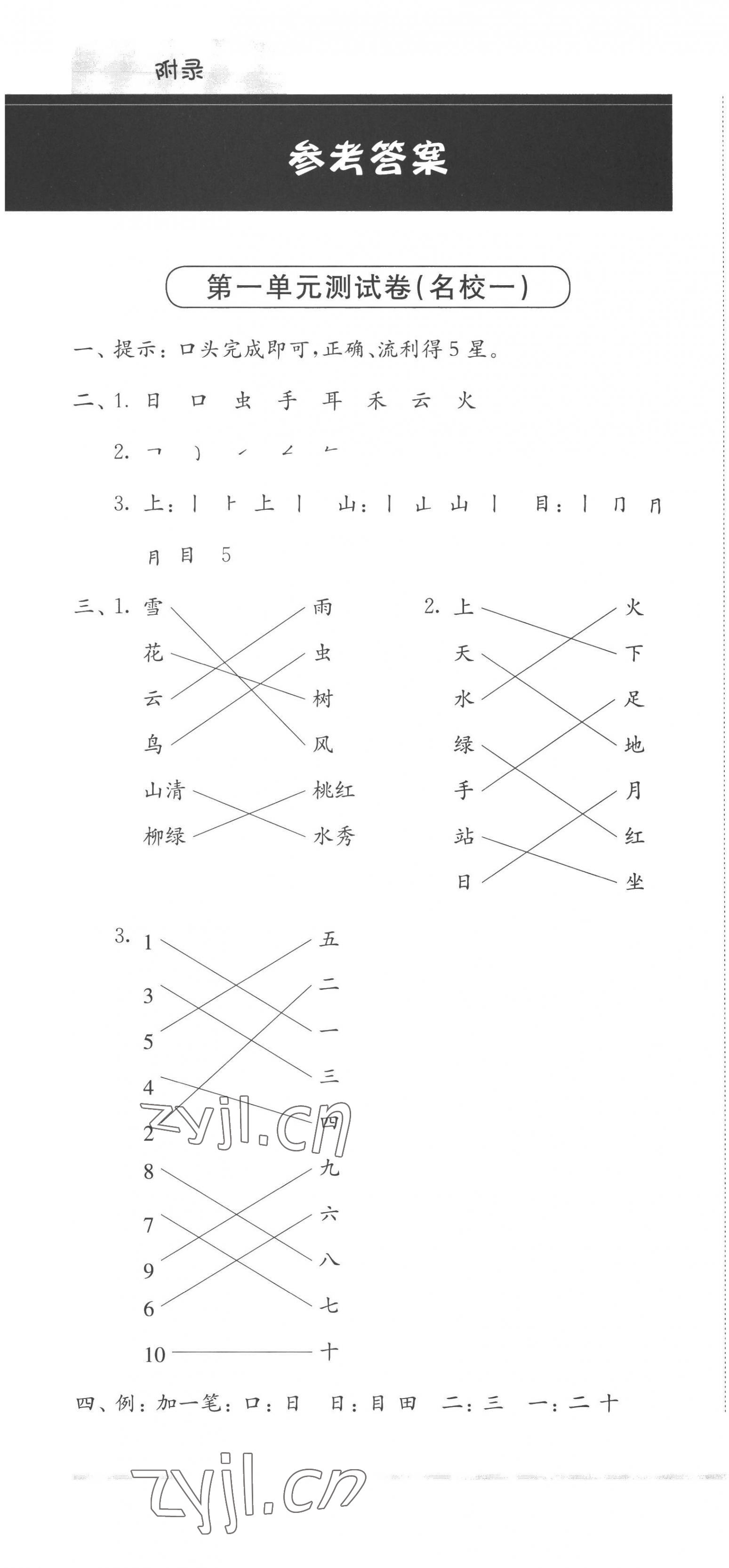 2022年上海名校名卷一年級(jí)語文上冊(cè)人教版五四制 第1頁