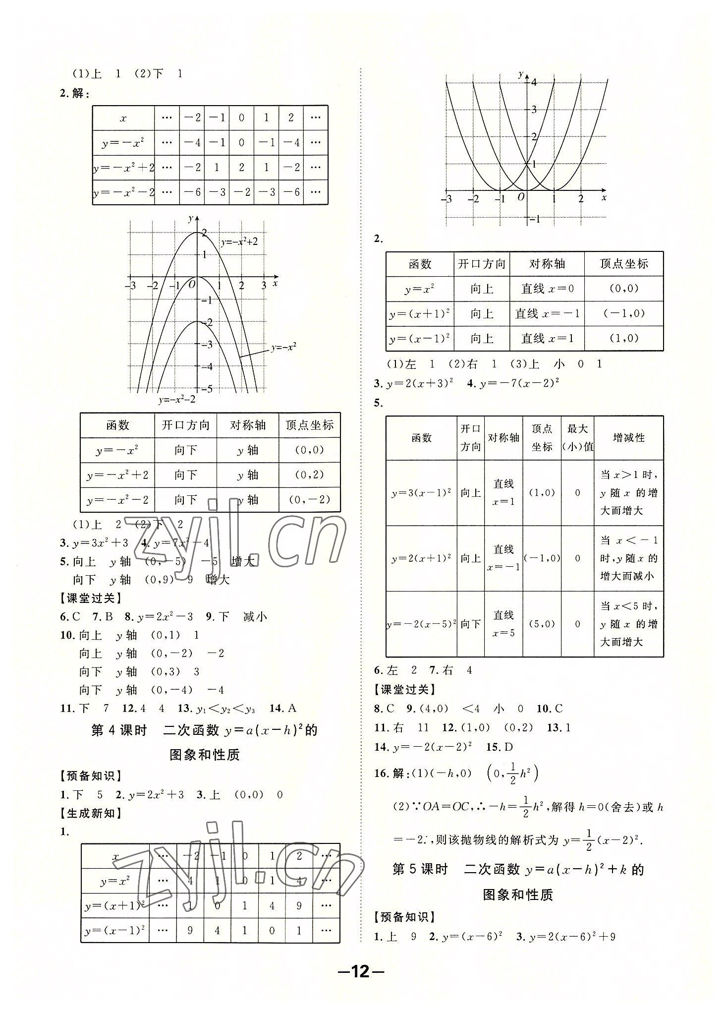 2022年全程突破九年级数学全一册人教版 第12页