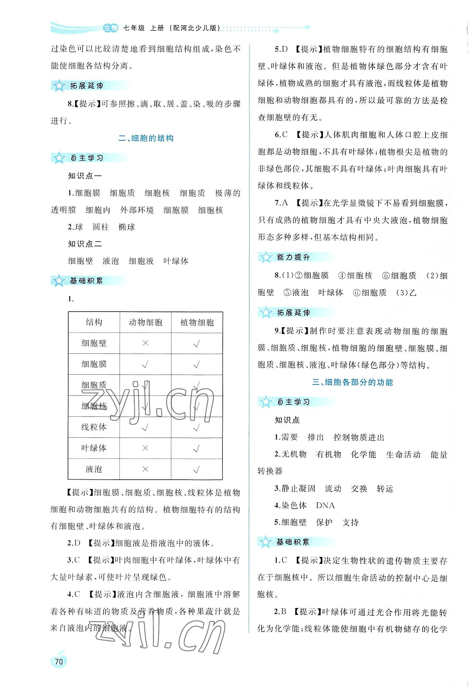 2022年新課程學(xué)習(xí)與評測同步學(xué)習(xí)七年級生物上冊冀少版 第4頁