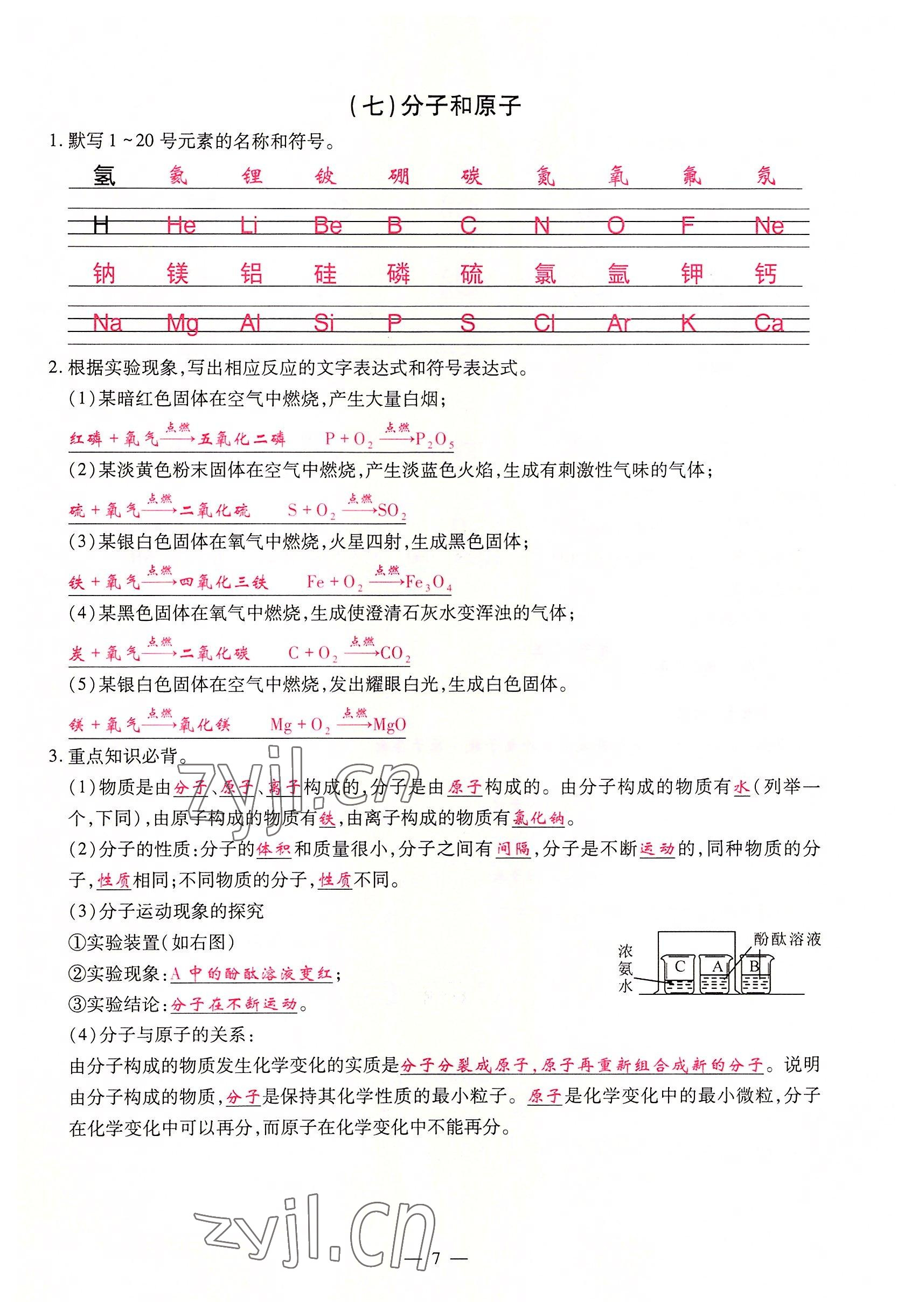 2022年优课堂给力A加九年级化学全一册人教版 参考答案第7页