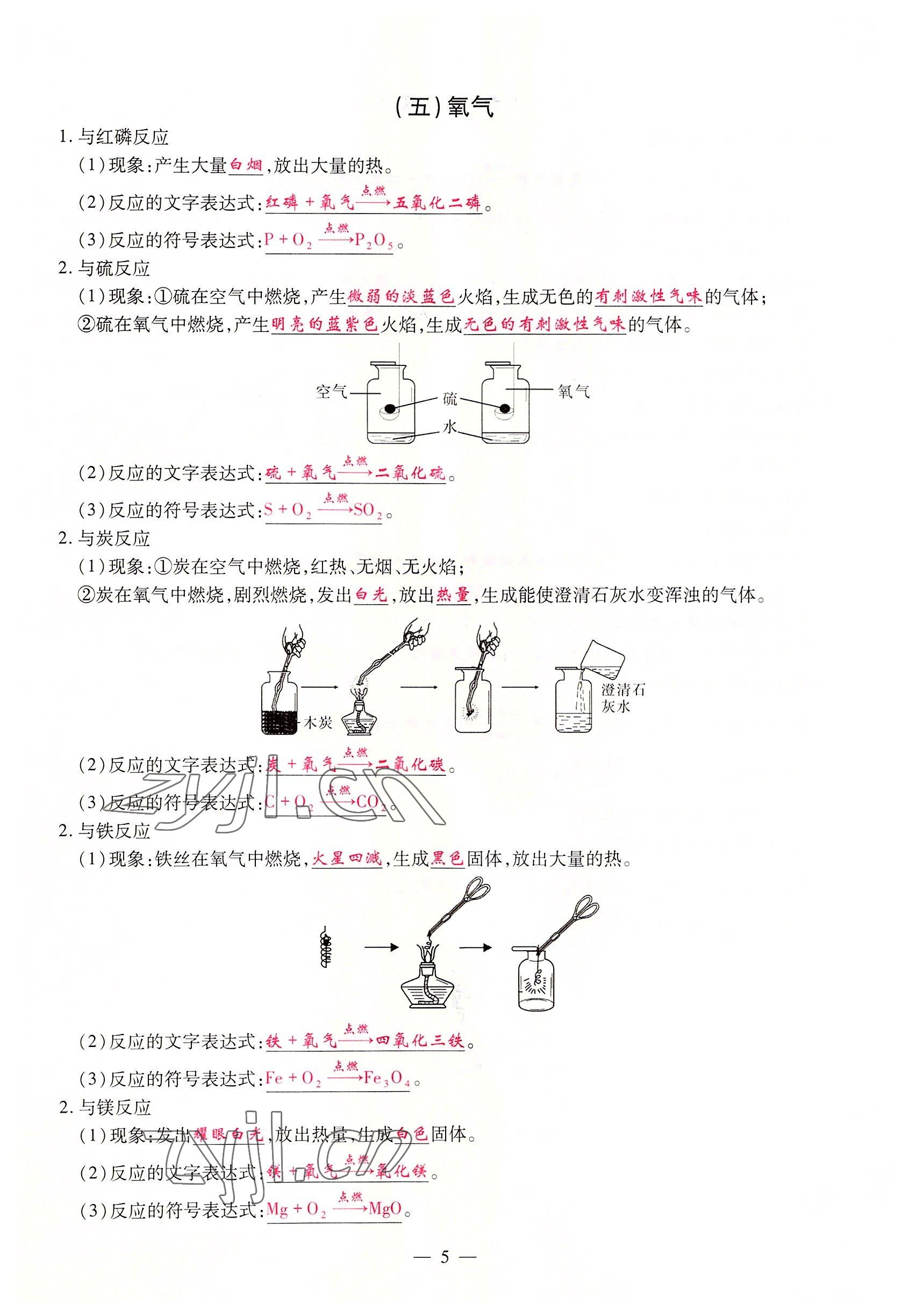 2022年優(yōu)課堂給力A加九年級(jí)化學(xué)全一冊(cè)人教版 參考答案第5頁(yè)