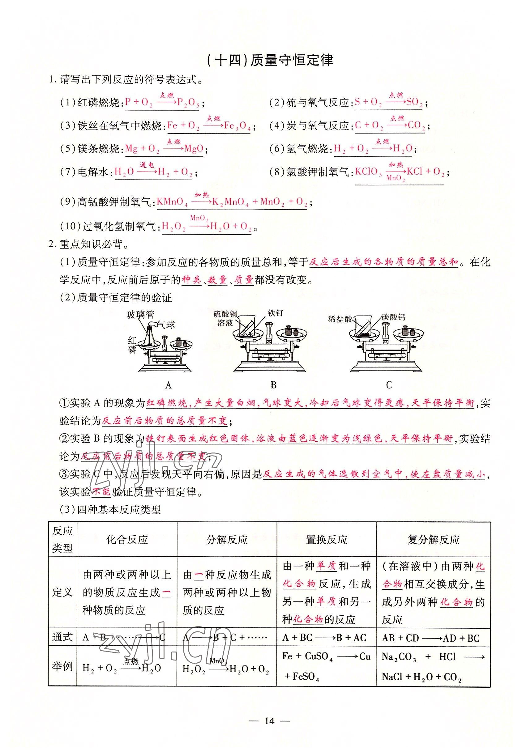 2022年优课堂给力A加九年级化学全一册人教版 参考答案第14页