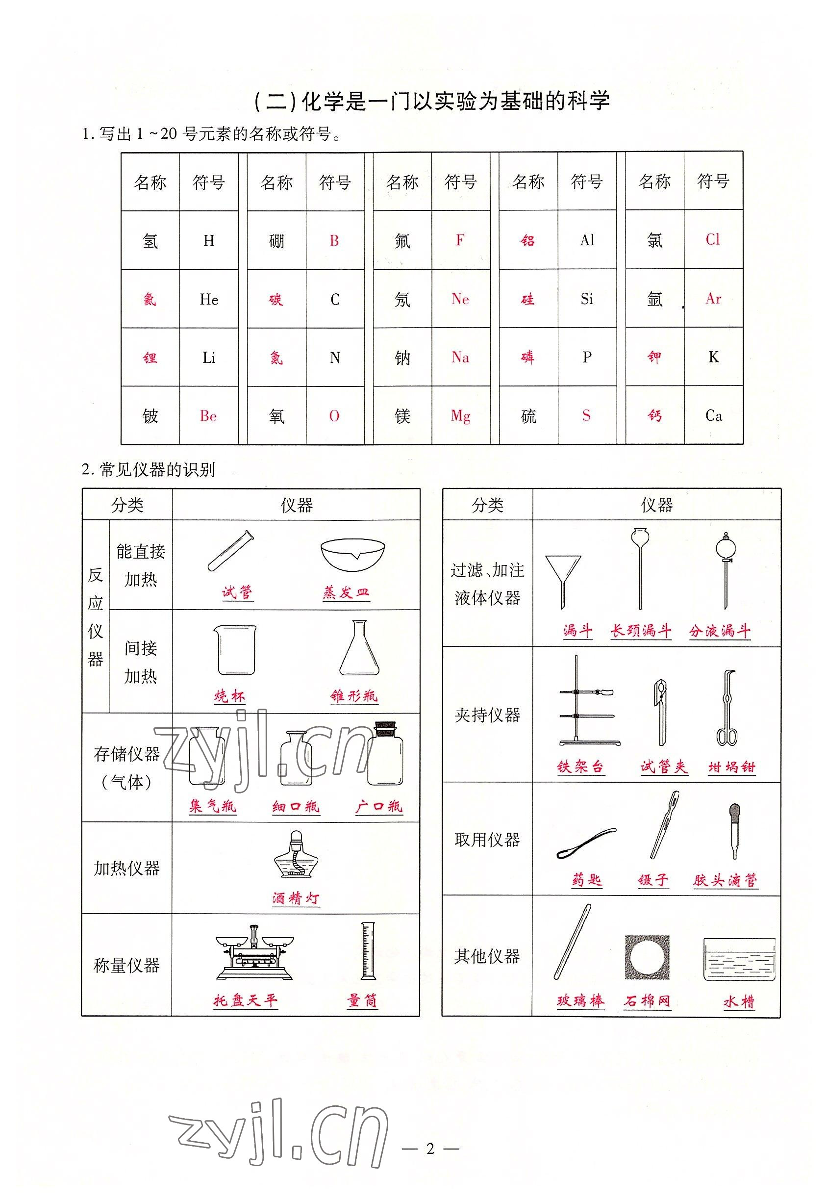 2022年优课堂给力A加九年级化学全一册人教版 参考答案第2页