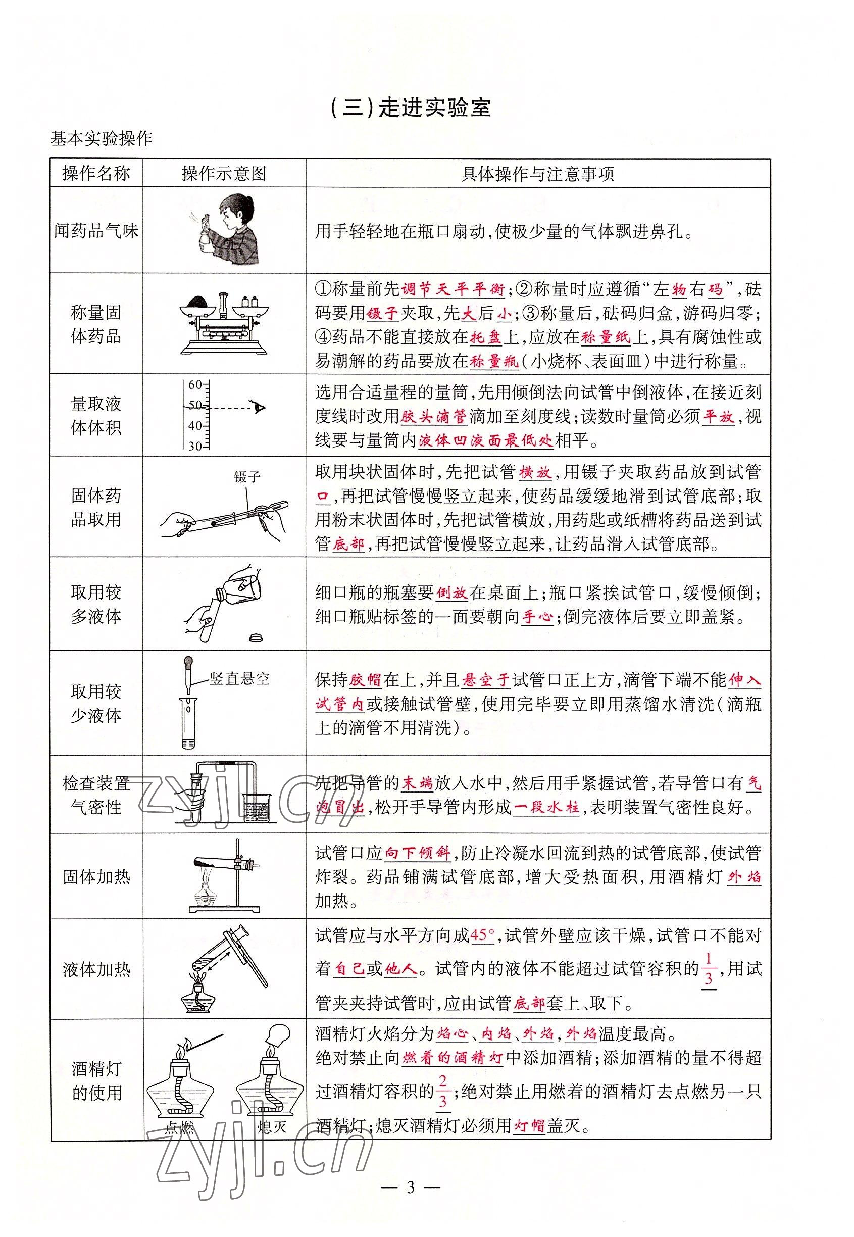 2022年優(yōu)課堂給力A加九年級(jí)化學(xué)全一冊(cè)人教版 參考答案第3頁