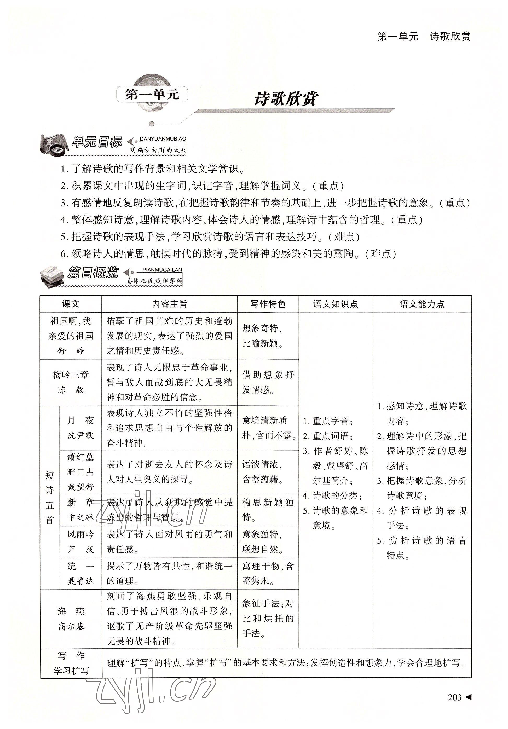 2022年優(yōu)課堂給力A加九年級(jí)語(yǔ)文全一冊(cè)人教版 參考答案第15頁(yè)