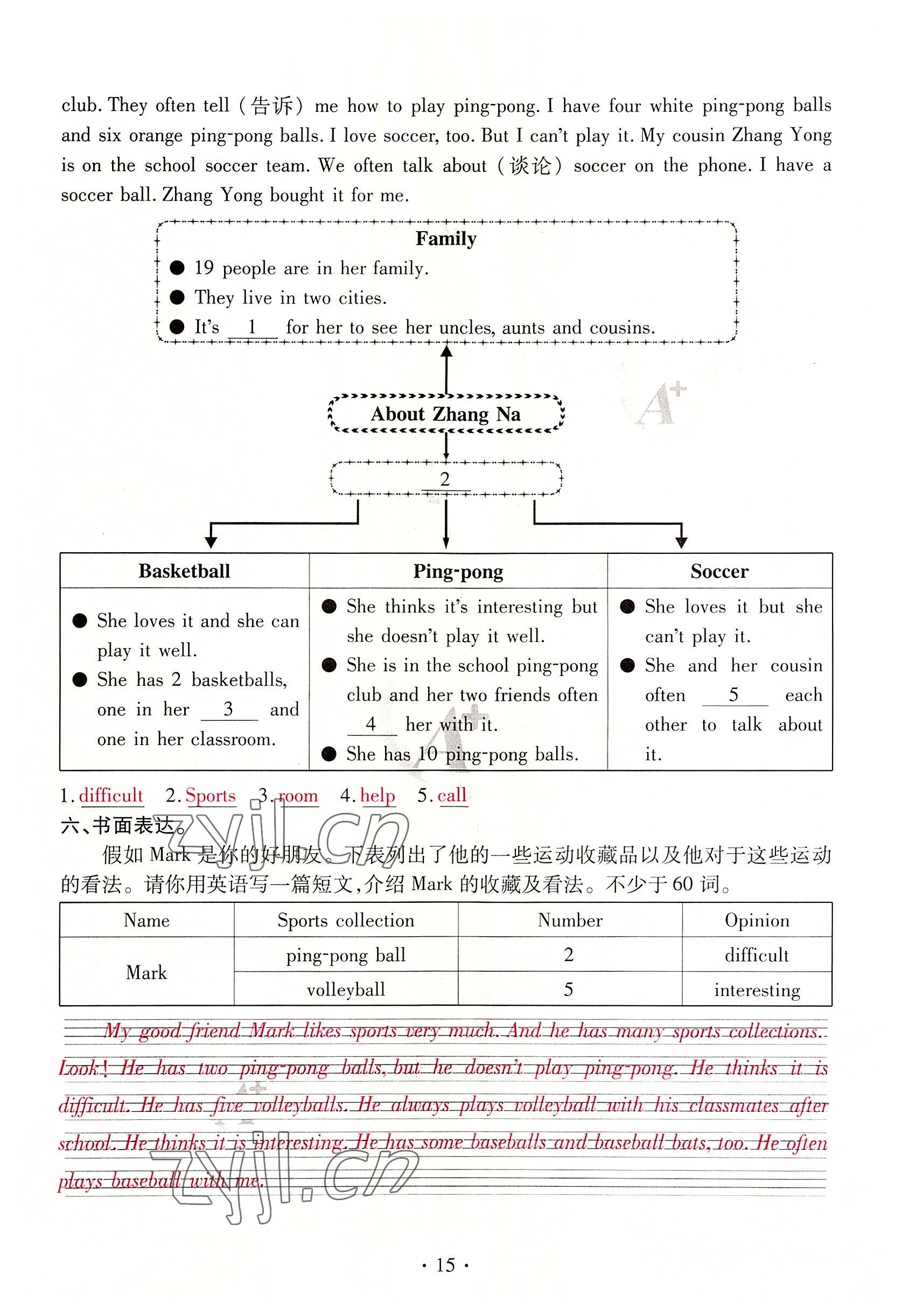 2022年優(yōu)課堂給力A加七年級英語上冊人教版 第15頁