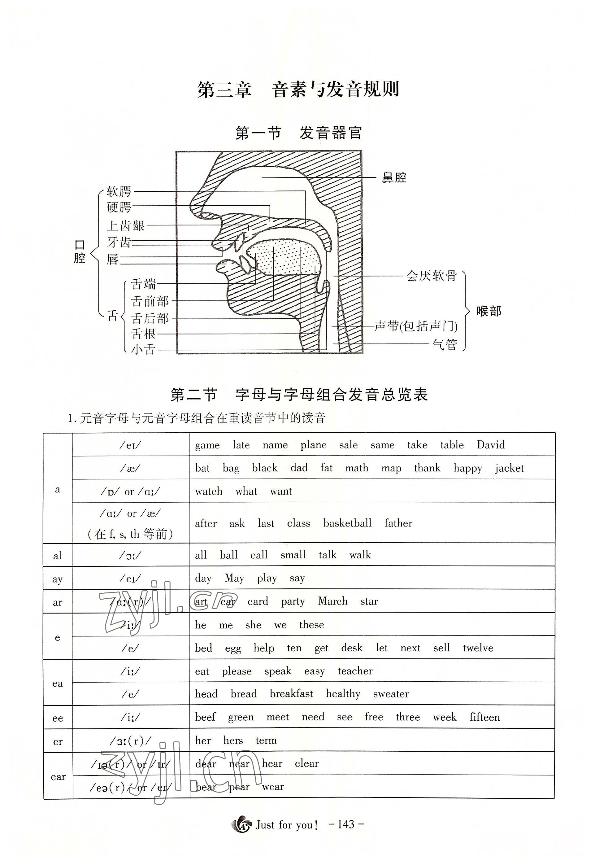 2022年優(yōu)課堂給力A加七年級英語上冊人教版 參考答案第17頁