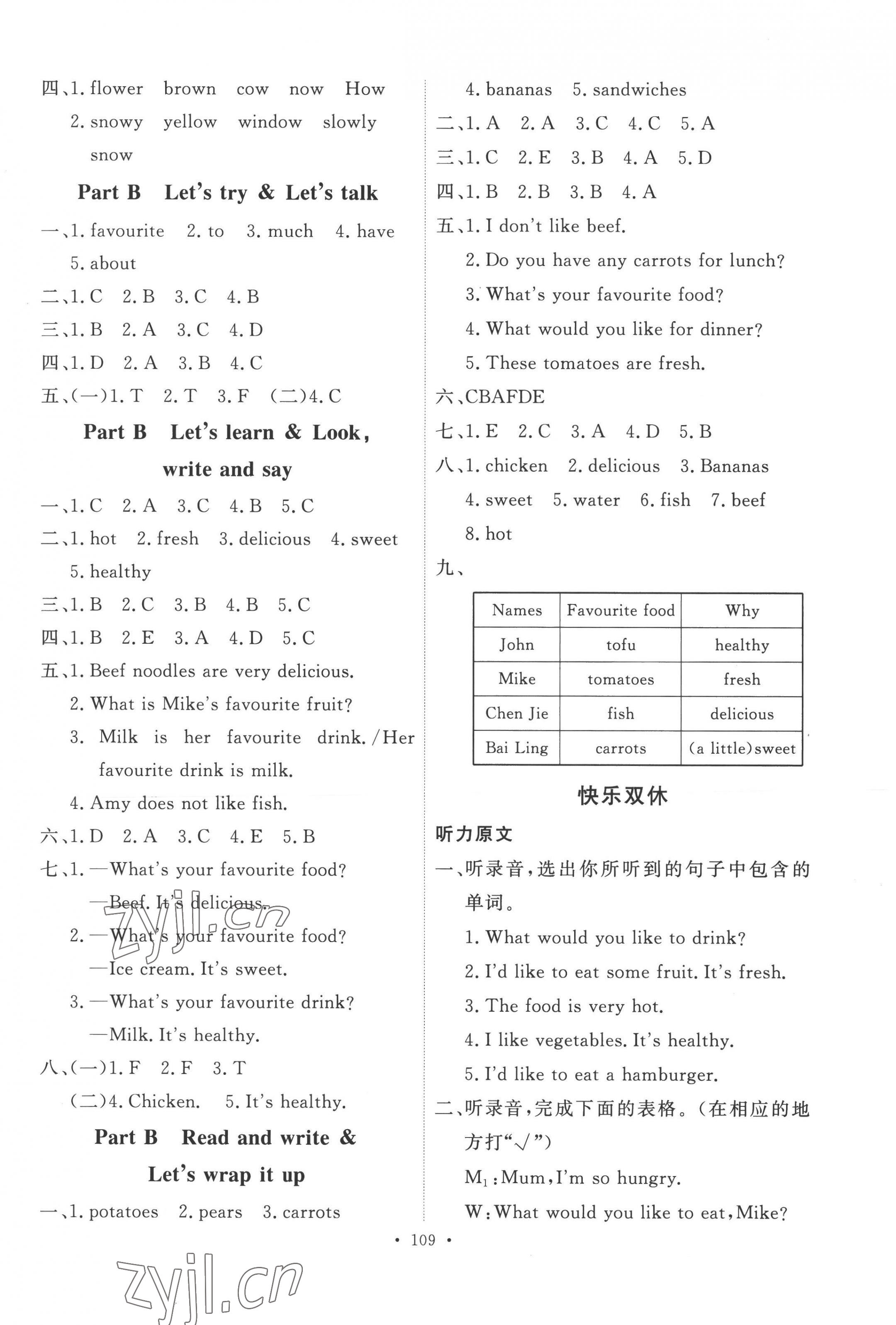 2022年每時(shí)每刻快樂(lè)優(yōu)加作業(yè)本五年級(jí)英語(yǔ)上冊(cè)人教版 參考答案第5頁(yè)