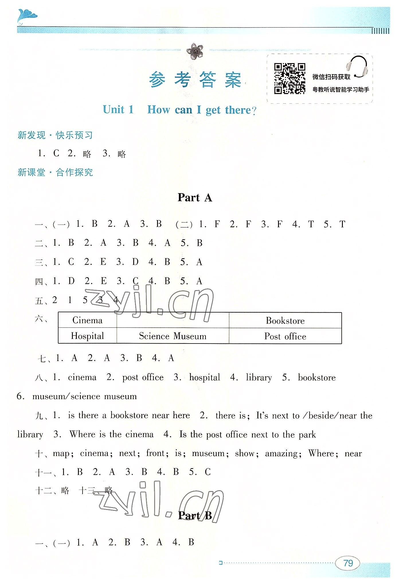 2022年南方新课堂金牌学案六年级英语上册人教版 第1页