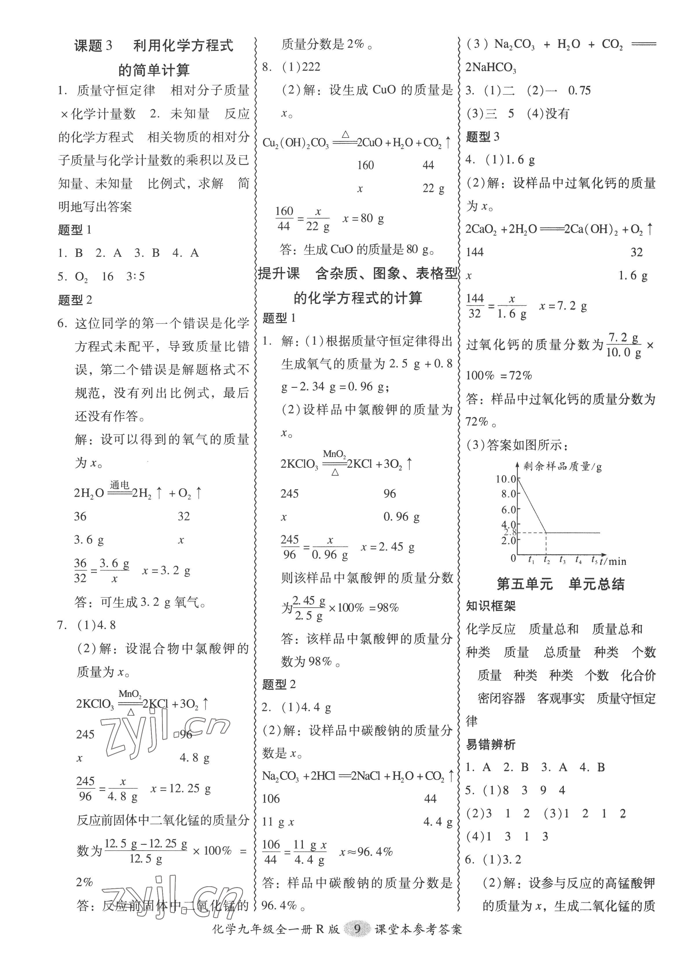 2022年零障礙導(dǎo)教導(dǎo)學(xué)案九年級(jí)化學(xué)全一冊(cè)人教版 參考答案第9頁(yè)