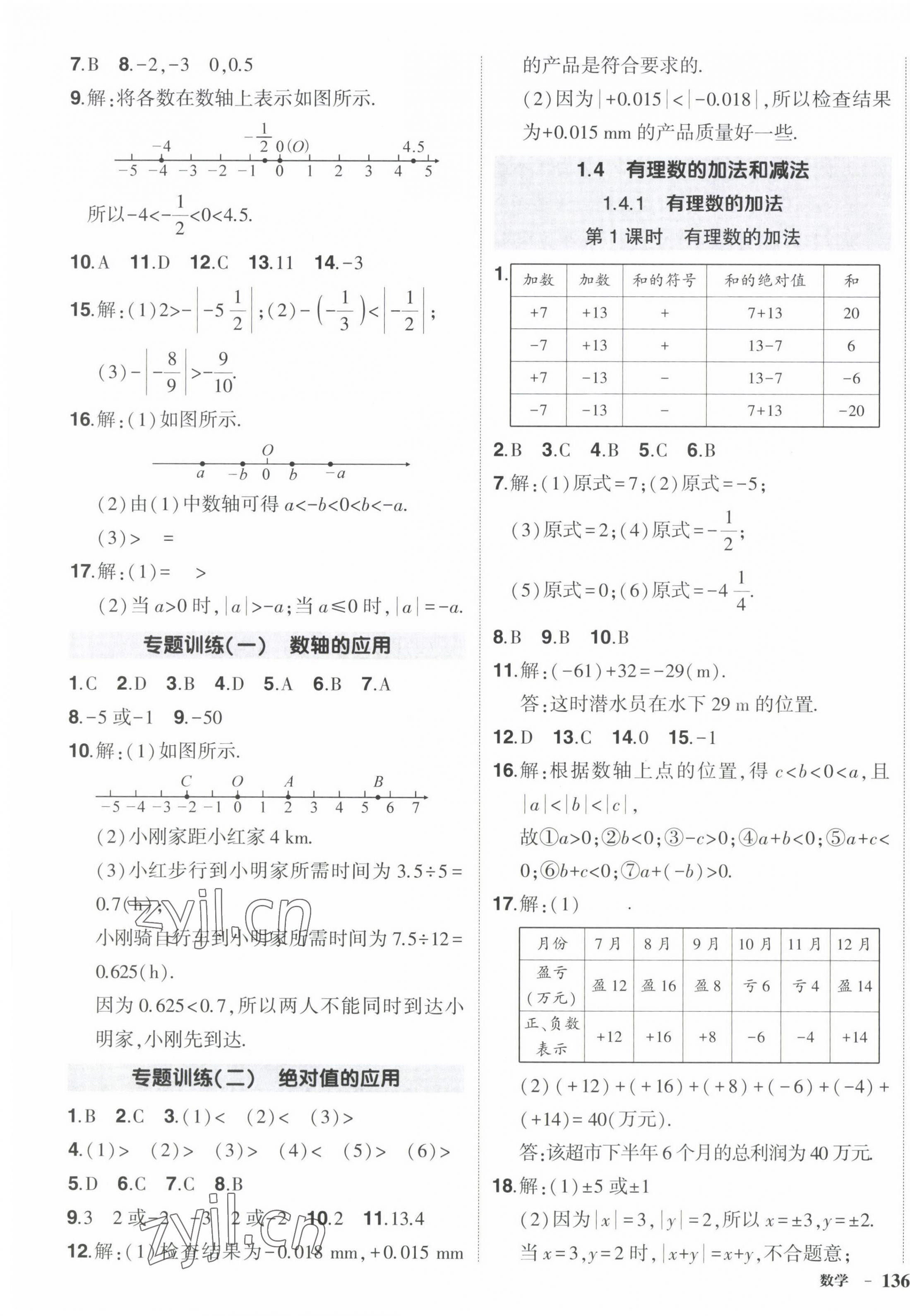 2022年狀元成才路創(chuàng)優(yōu)作業(yè)七年級數(shù)學上冊湘教版 第3頁