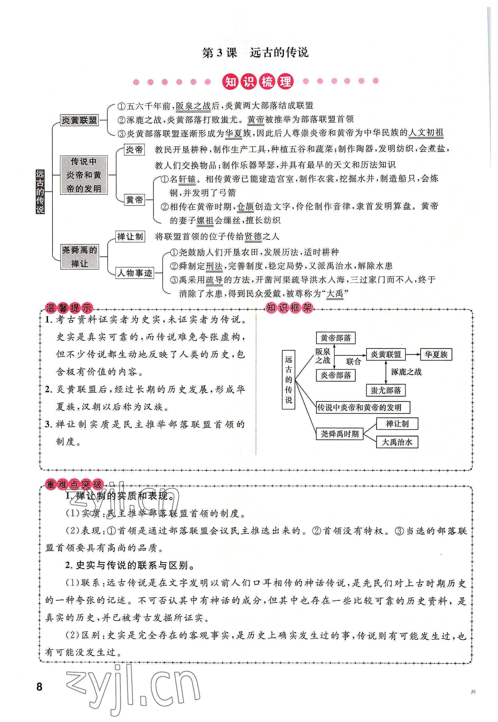 2022年名校课堂七年级历史上册人教版四川专版 参考答案第8页