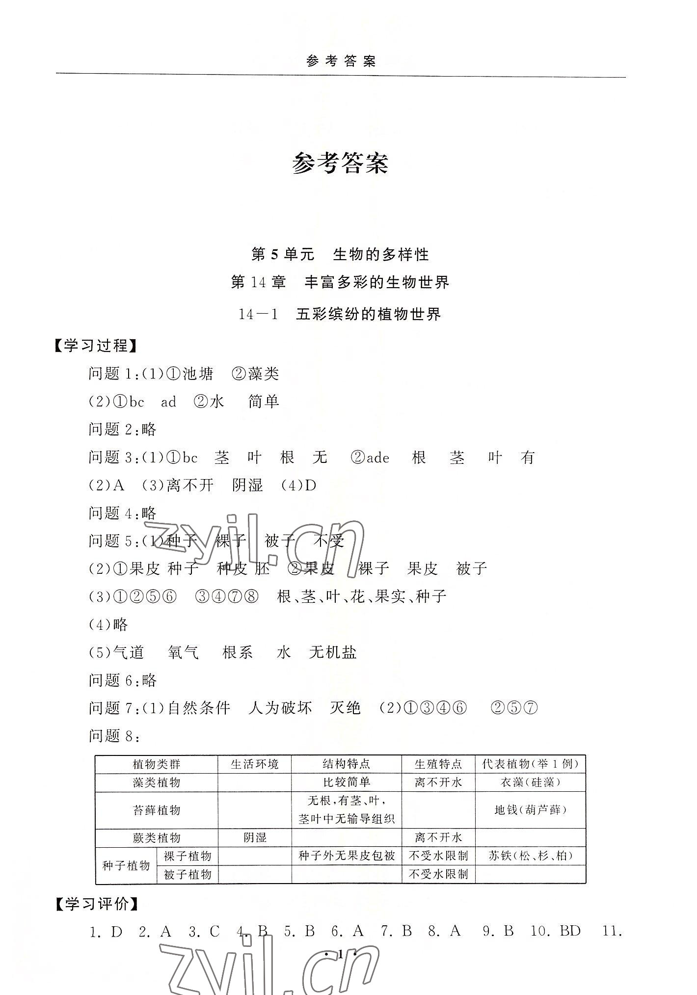 2022年初中學(xué)練案八年級生物上冊蘇教版 參考答案第1頁