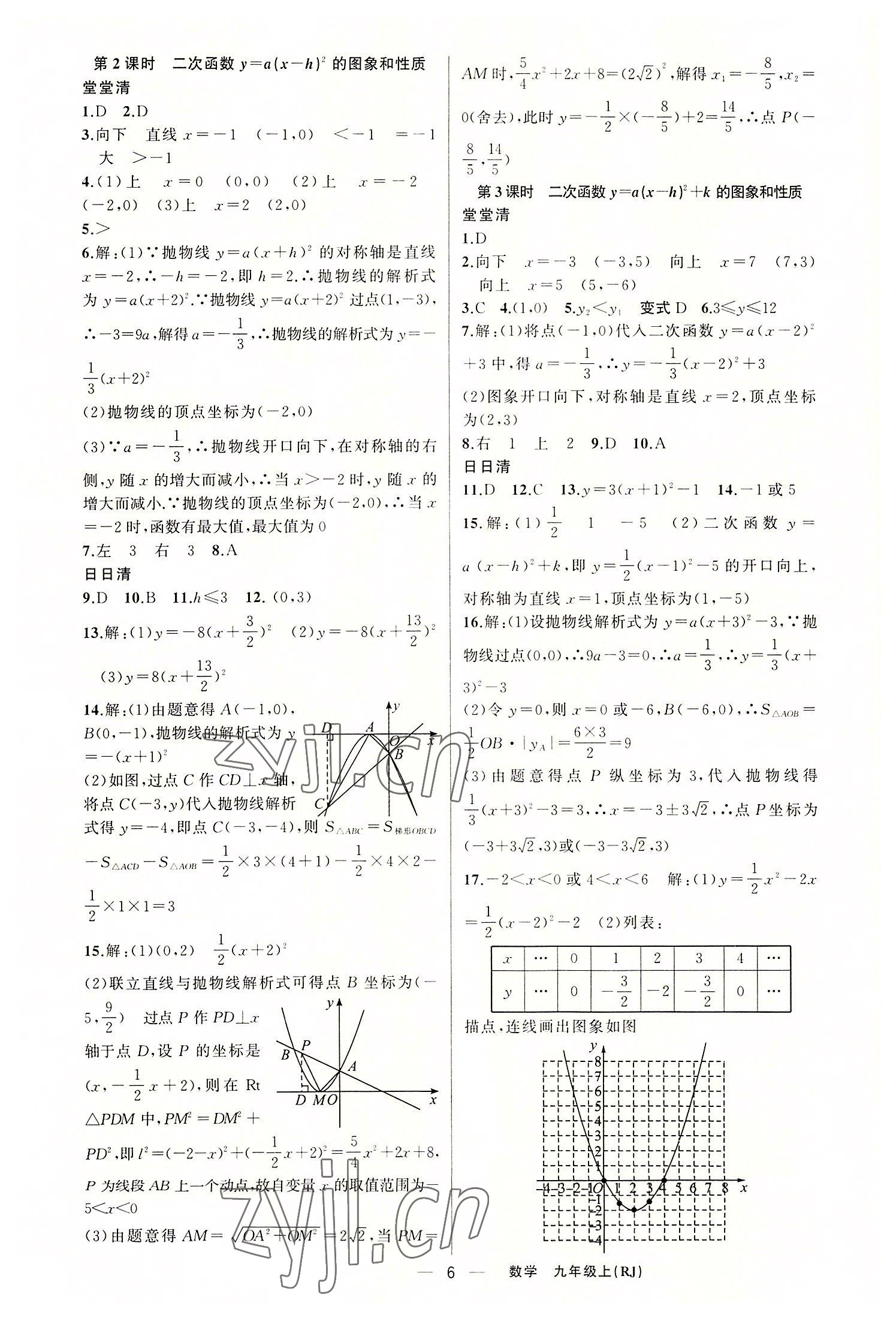 2022年四清導(dǎo)航九年級(jí)數(shù)學(xué)上冊(cè)人教版河南專版 第6頁(yè)