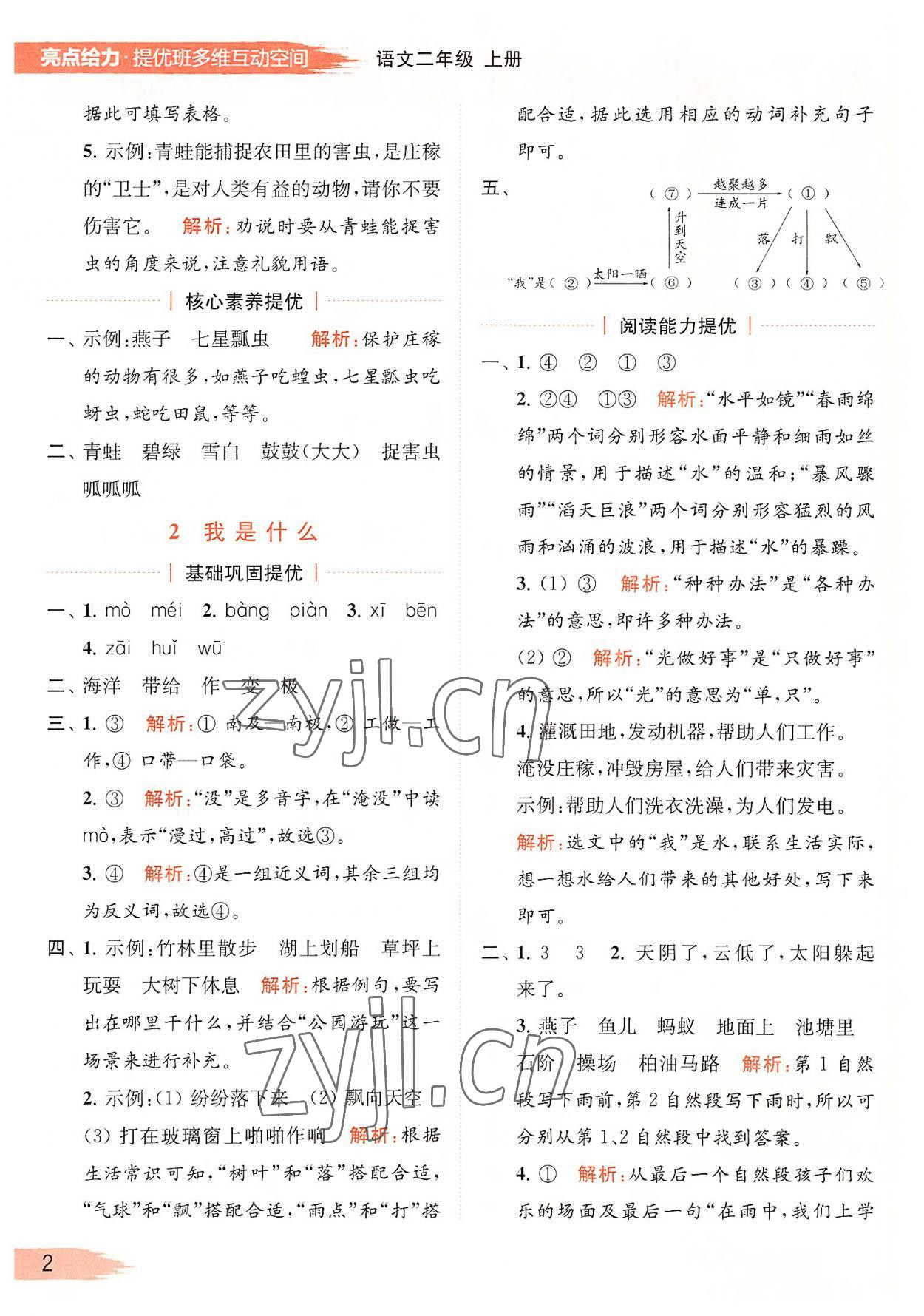 2022年亮點(diǎn)給力提優(yōu)班多維互動(dòng)空間二年級(jí)語(yǔ)文上冊(cè)人教版 第2頁(yè)