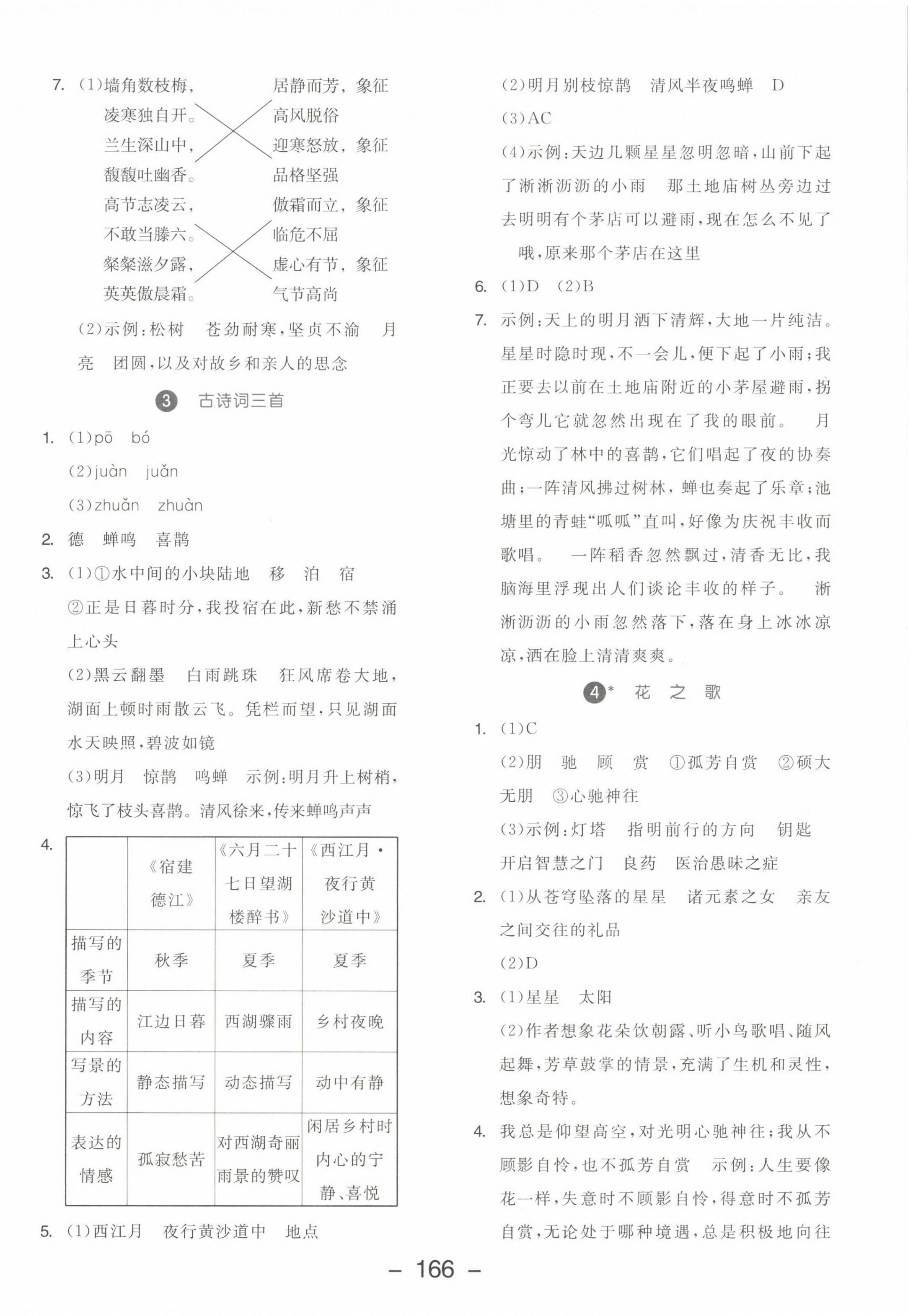 2022年全品學(xué)練考六年級(jí)語(yǔ)文上冊(cè)人教版江蘇專(zhuān)版 參考答案第2頁(yè)