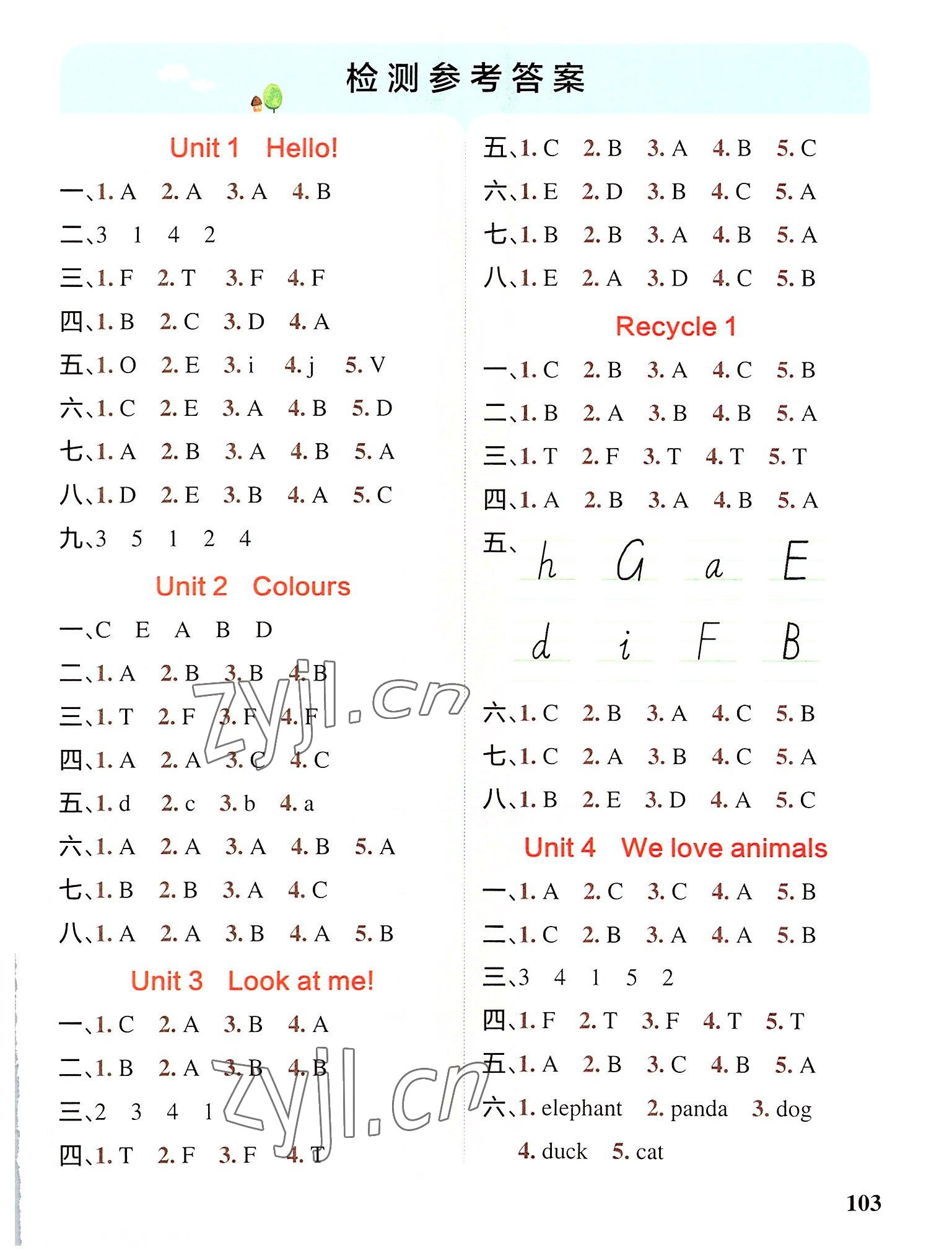 2022年小學(xué)PASS教材搭檔三年級英語上冊人教版 第1頁