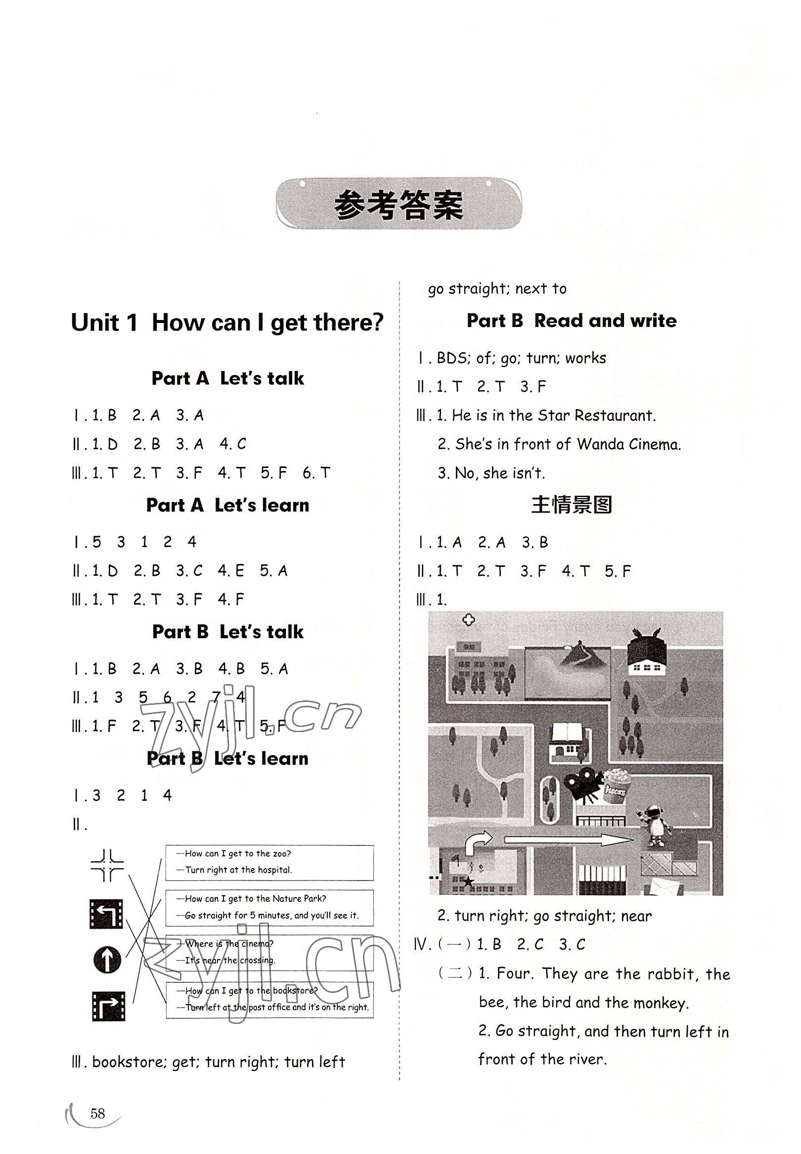 2022年小學同步練習冊六年級英語上冊人教版山東科學技術出版社 參考答案第1頁