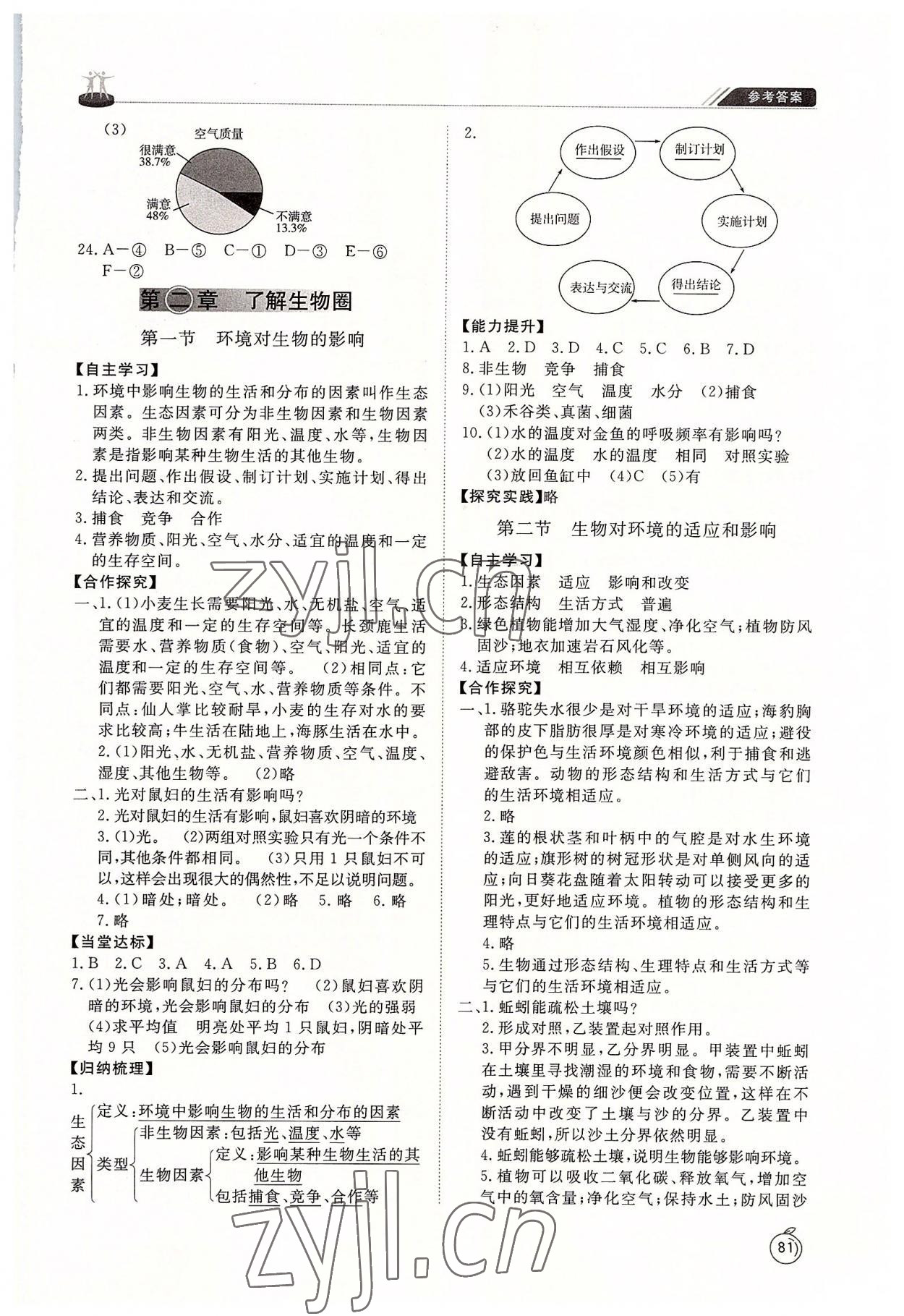 2022年同步练习册山东友谊出版社六年级生物上册鲁科版54制 参考答案第2页