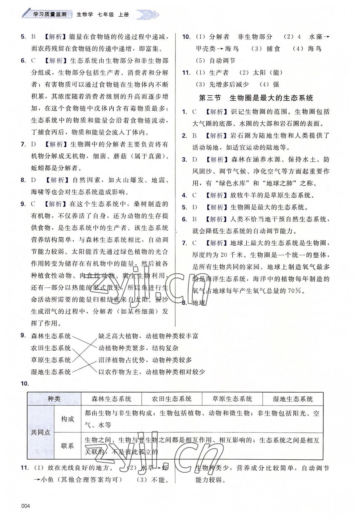 2022年學習質(zhì)量監(jiān)測七年級生物上冊人教版 第4頁