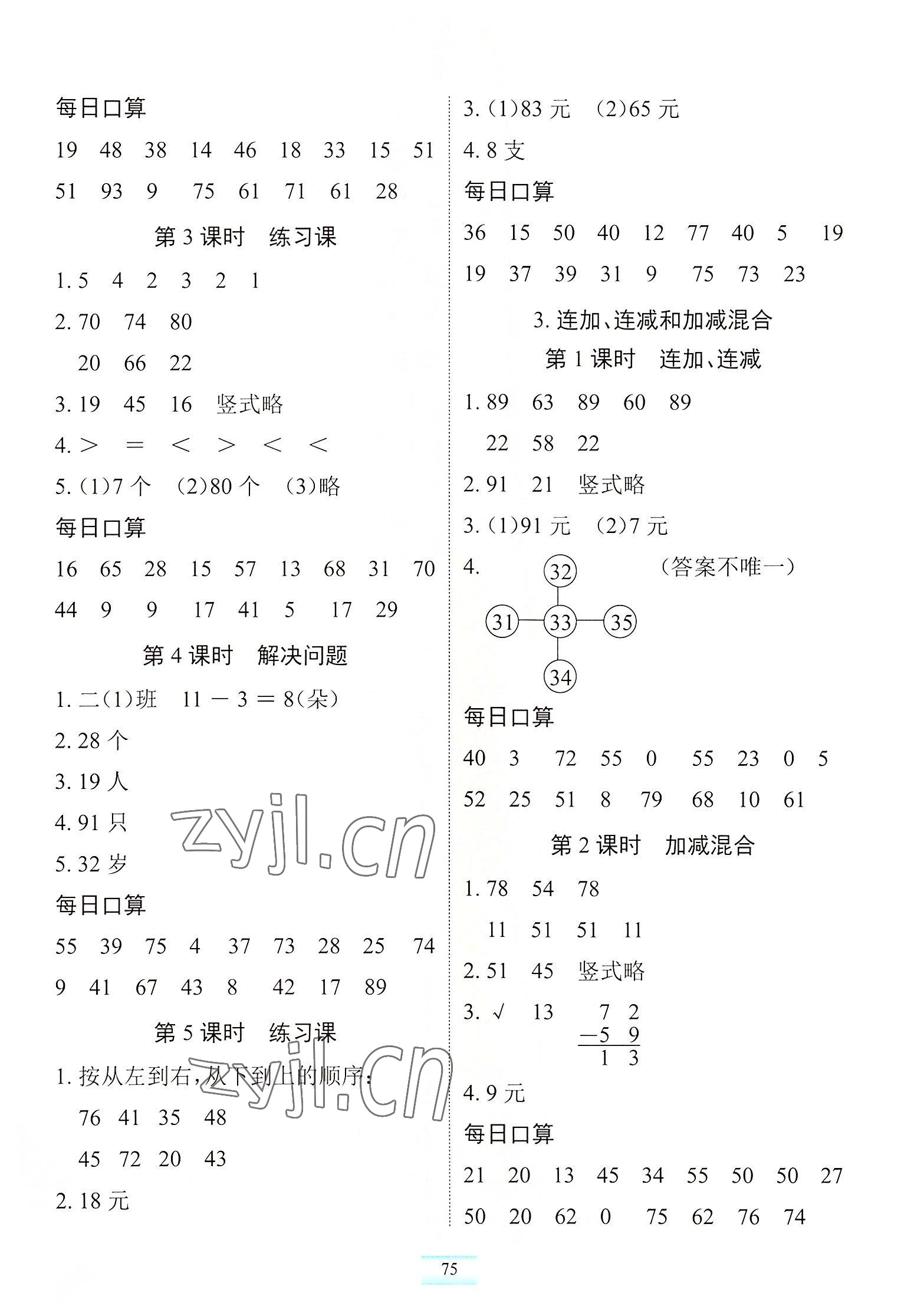 2022年長(zhǎng)江全能學(xué)案課堂作業(yè)二年級(jí)數(shù)學(xué)上冊(cè)人教版 第3頁(yè)