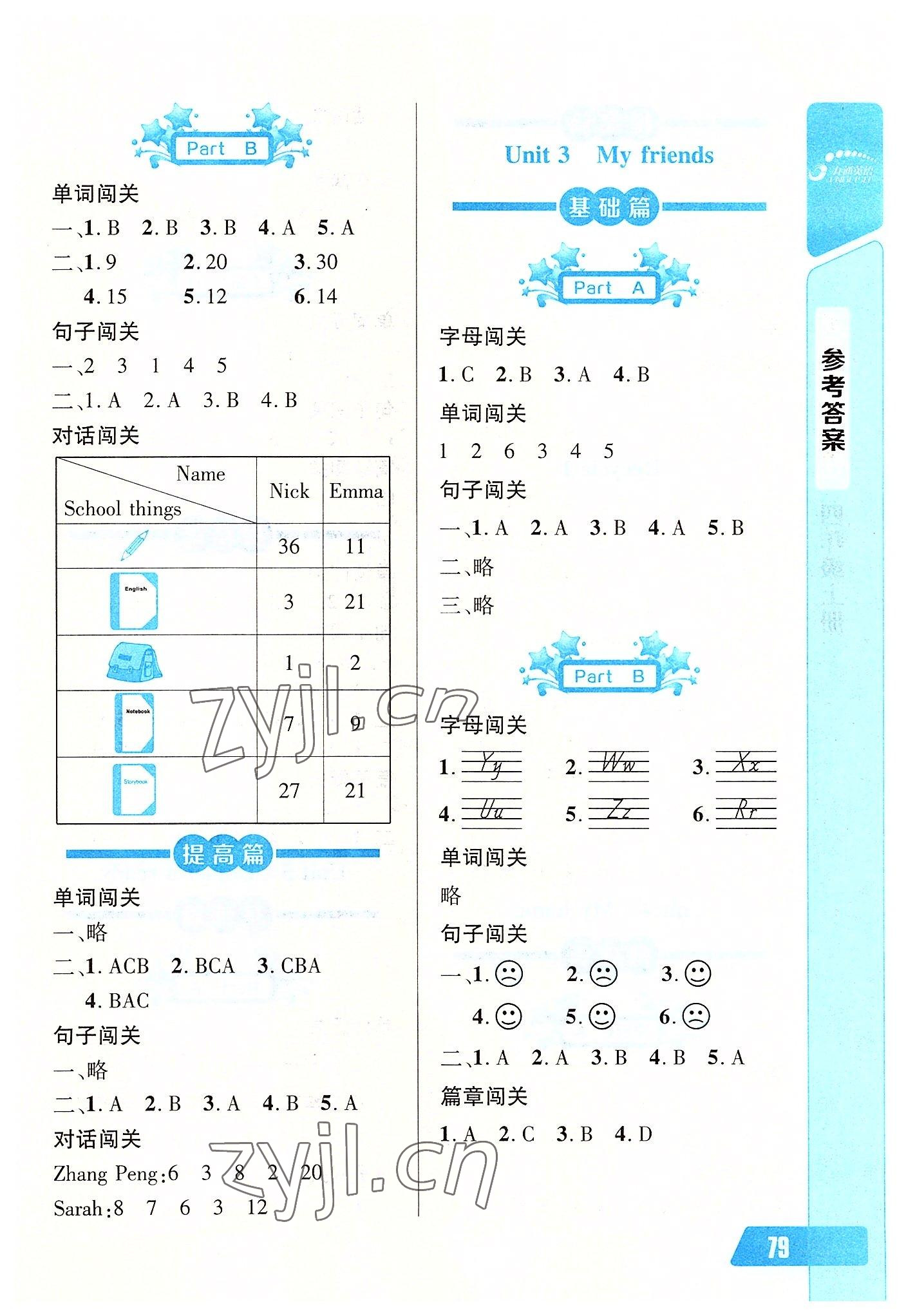 2022年长江全能学案英语听力训练四年级上册人教版 参考答案第2页