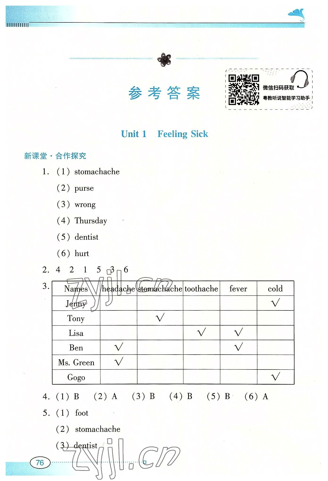 2022年南方新课堂金牌学案六年级英语上册粤人版 参考答案第1页