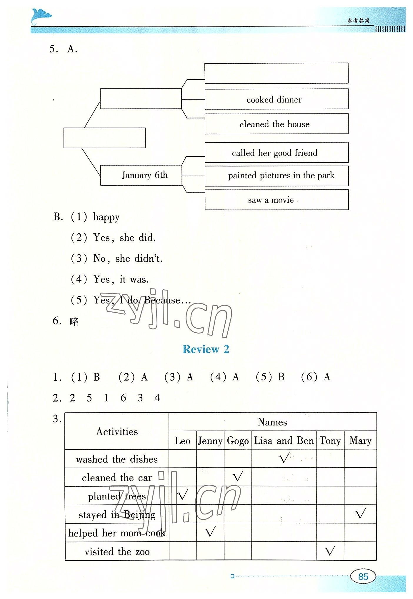 2022年南方新课堂金牌学案六年级英语上册粤人版 参考答案第10页