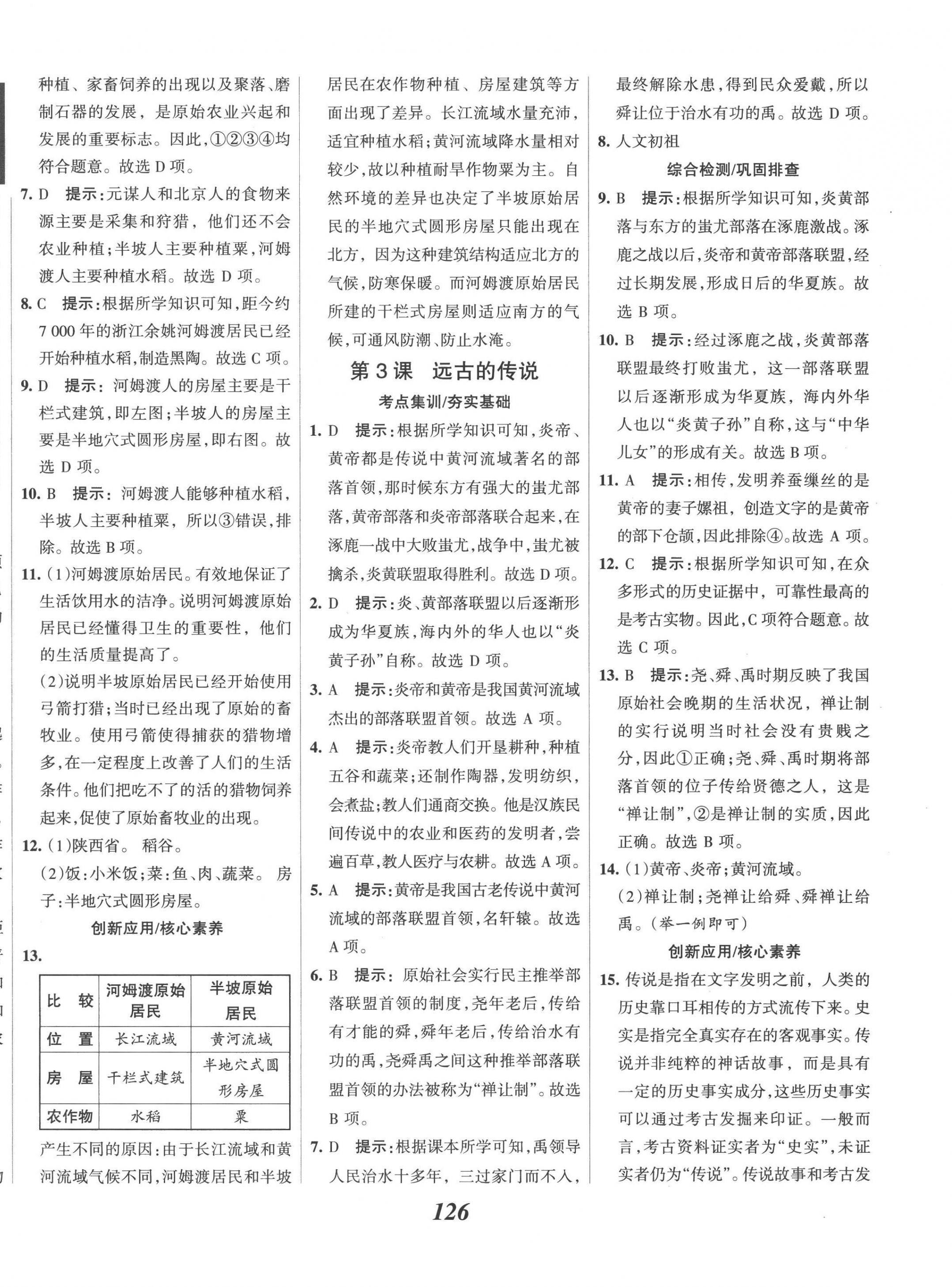 2022年全優(yōu)課堂考點(diǎn)集訓(xùn)與滿分備考七年級(jí)歷史上冊(cè)人教版 第2頁(yè)