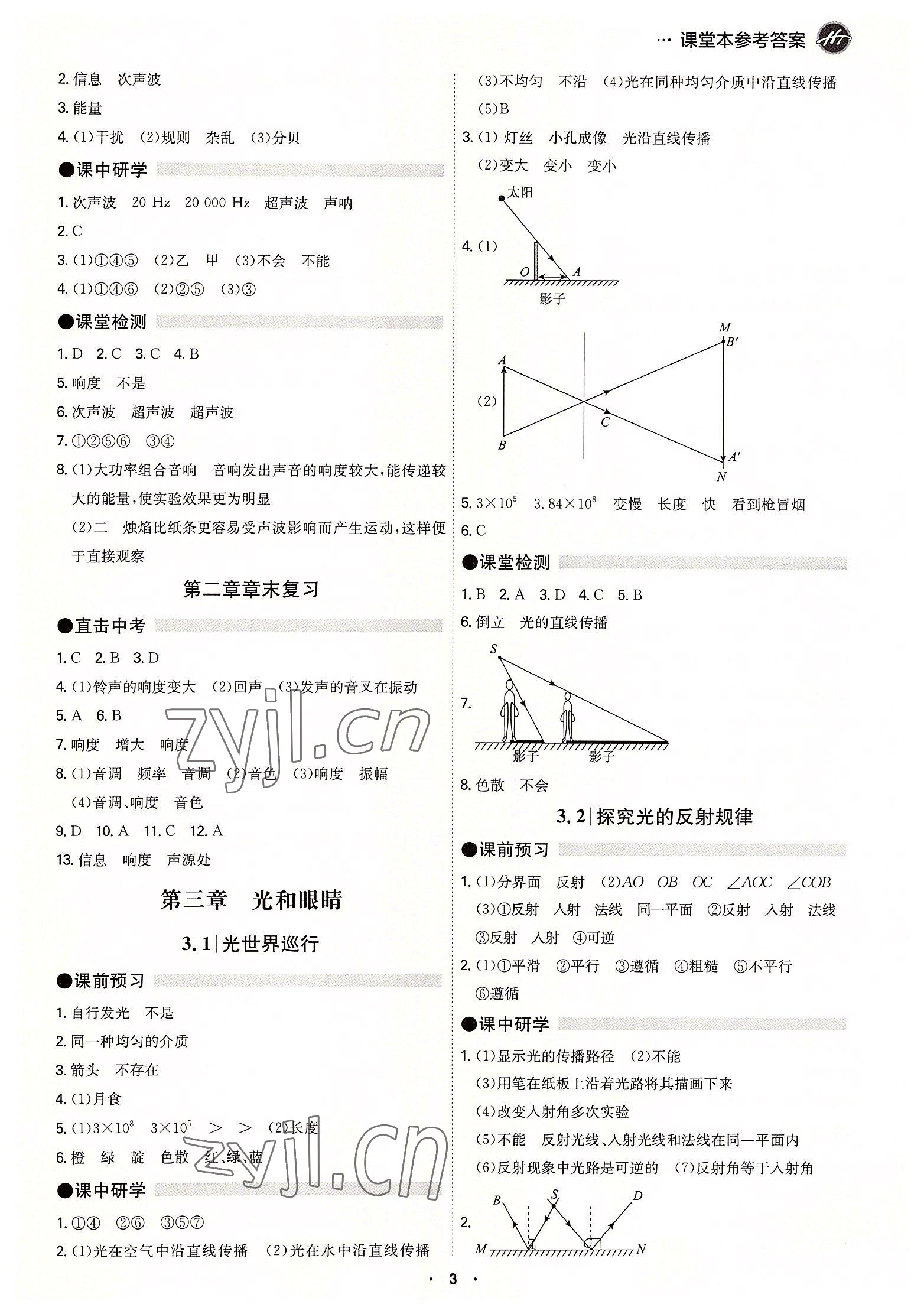 2022年學(xué)霸智慧課堂八年級(jí)物理上冊(cè)滬粵版 第3頁