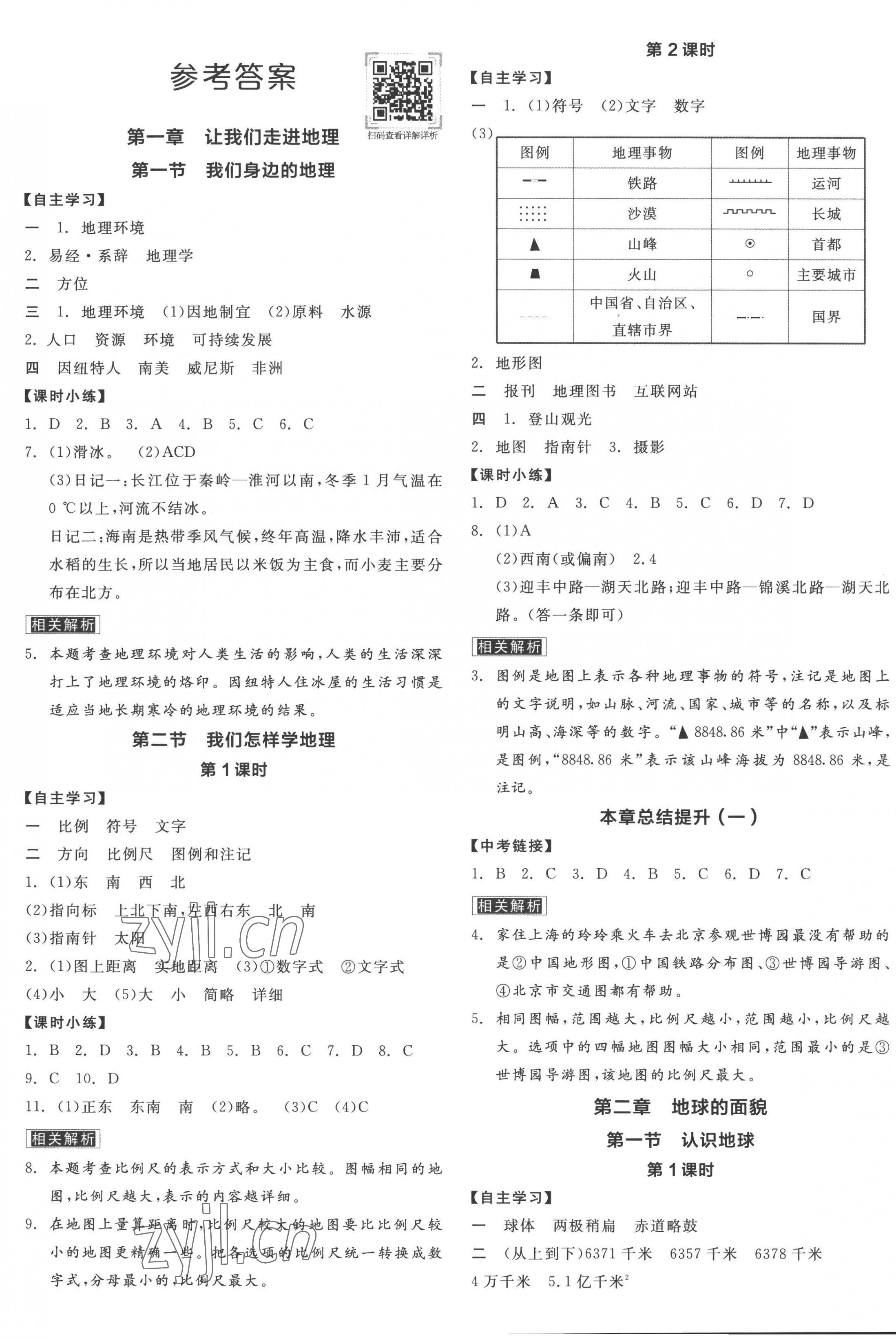 2022年全品學(xué)練考七年級地理上冊湘教版 第1頁