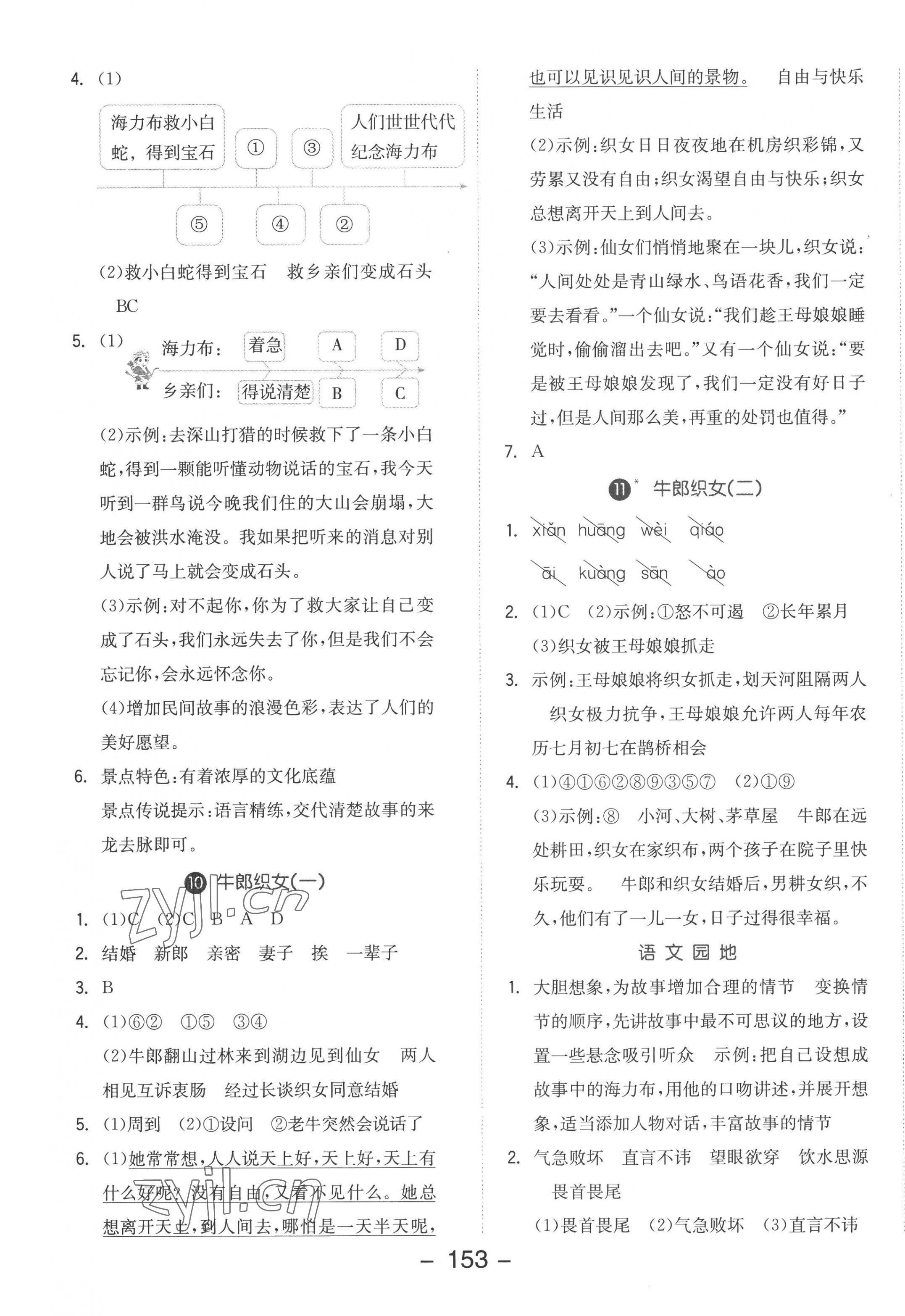 2022年全品學(xué)練考五年級(jí)語(yǔ)文上冊(cè)人教版 參考答案第5頁(yè)