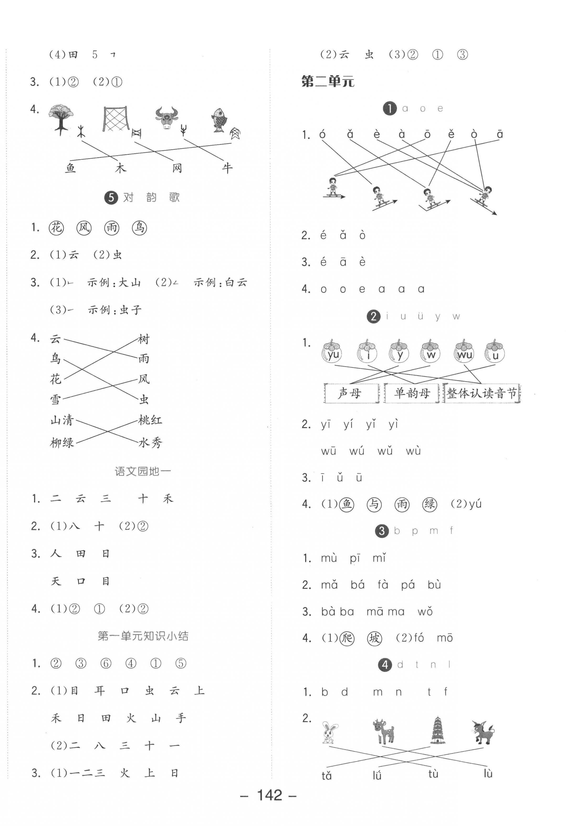 2022年全品学练考一年级语文上册人教版 参考答案第2页