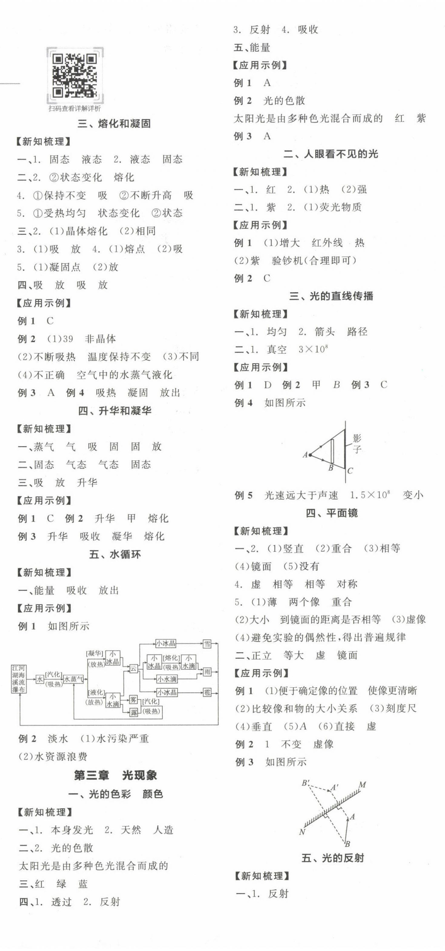 2022年全品學(xué)練考八年級物理上冊蘇科版 第2頁