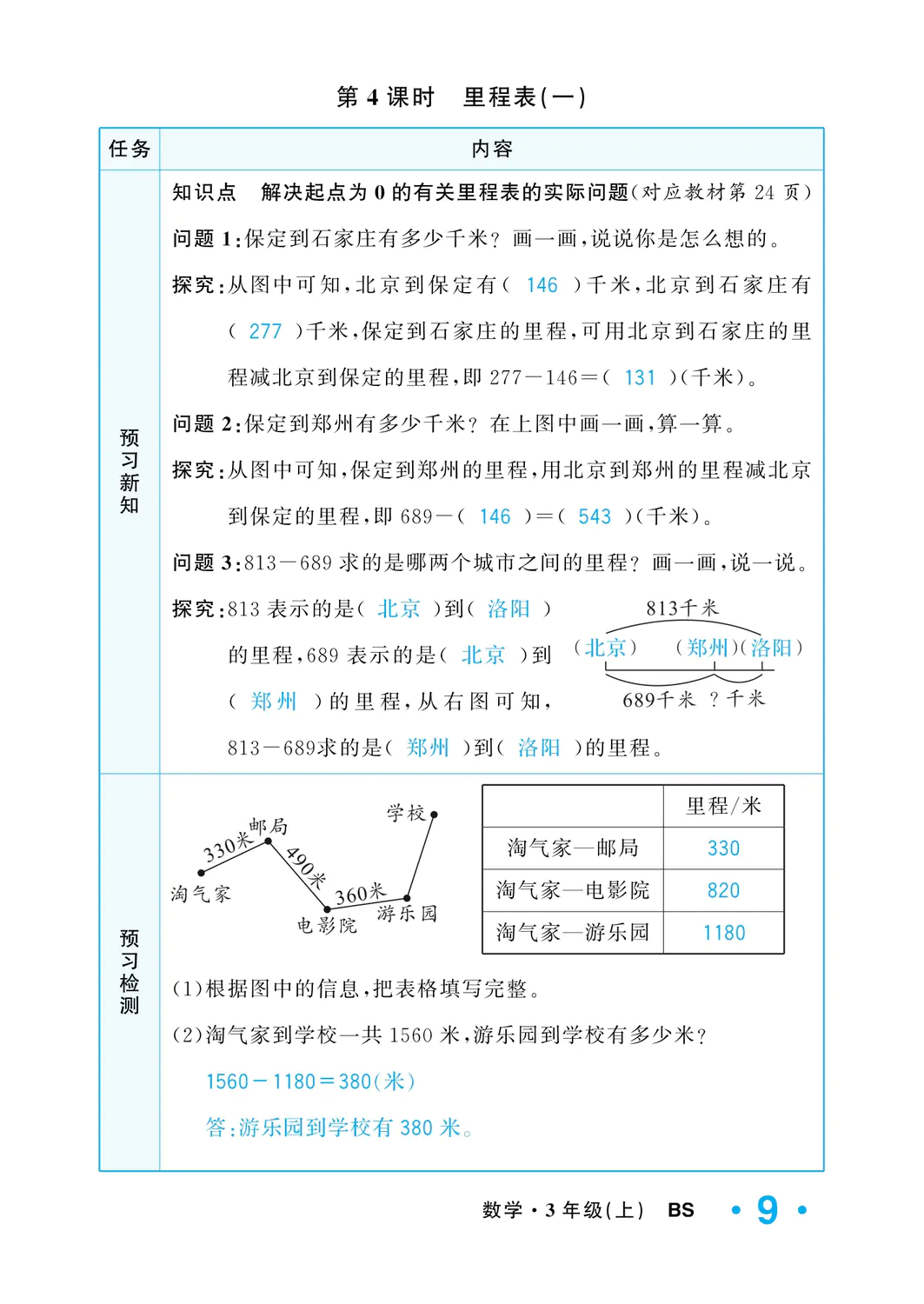 2022年一課3練培優(yōu)作業(yè)本三年級(jí)數(shù)學(xué)上冊(cè)北師大版福建專版 參考答案第9頁(yè)