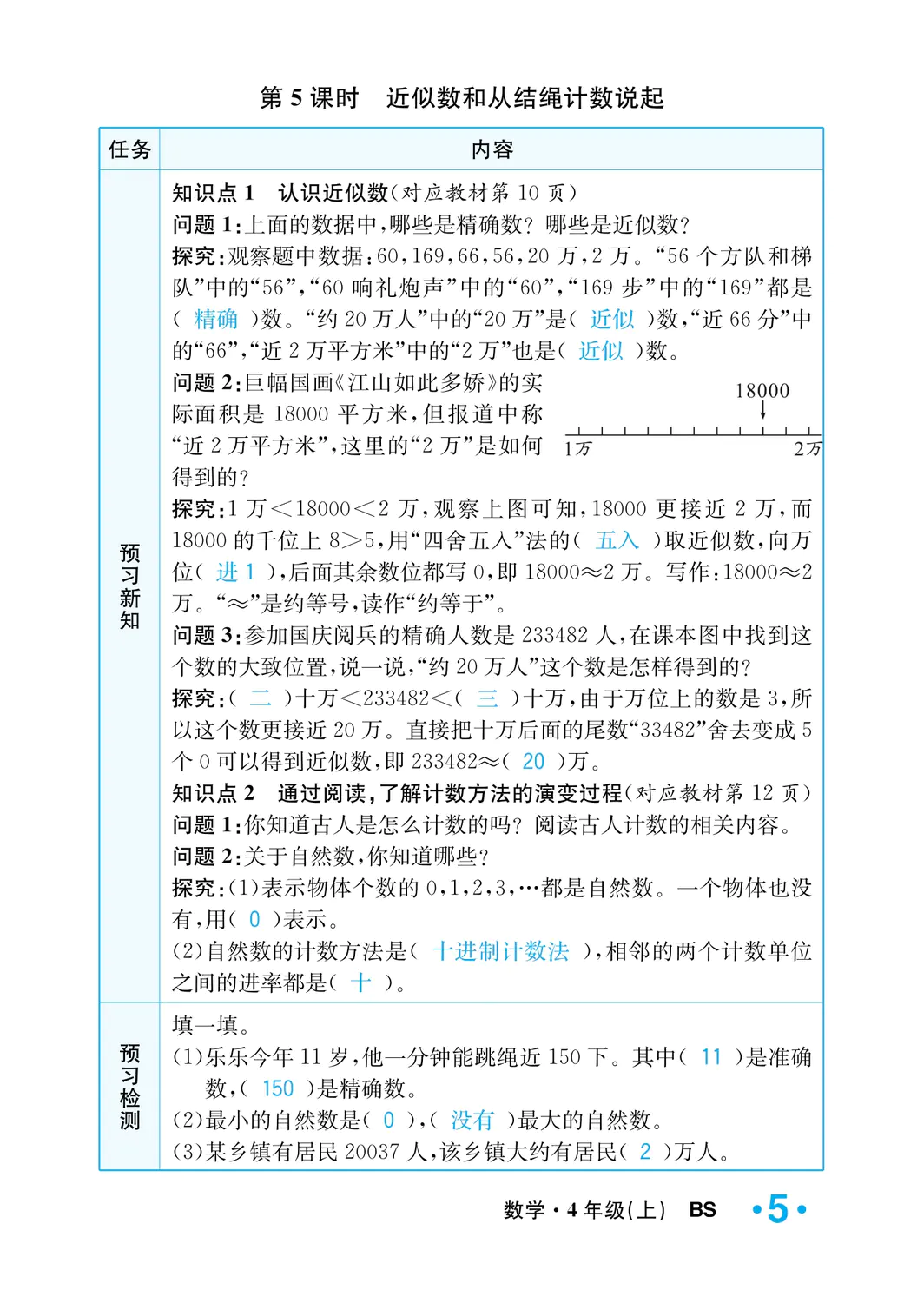 2022年一課3練培優(yōu)作業(yè)本四年級(jí)數(shù)學(xué)上冊(cè)北師大版福建專版 參考答案第5頁(yè)