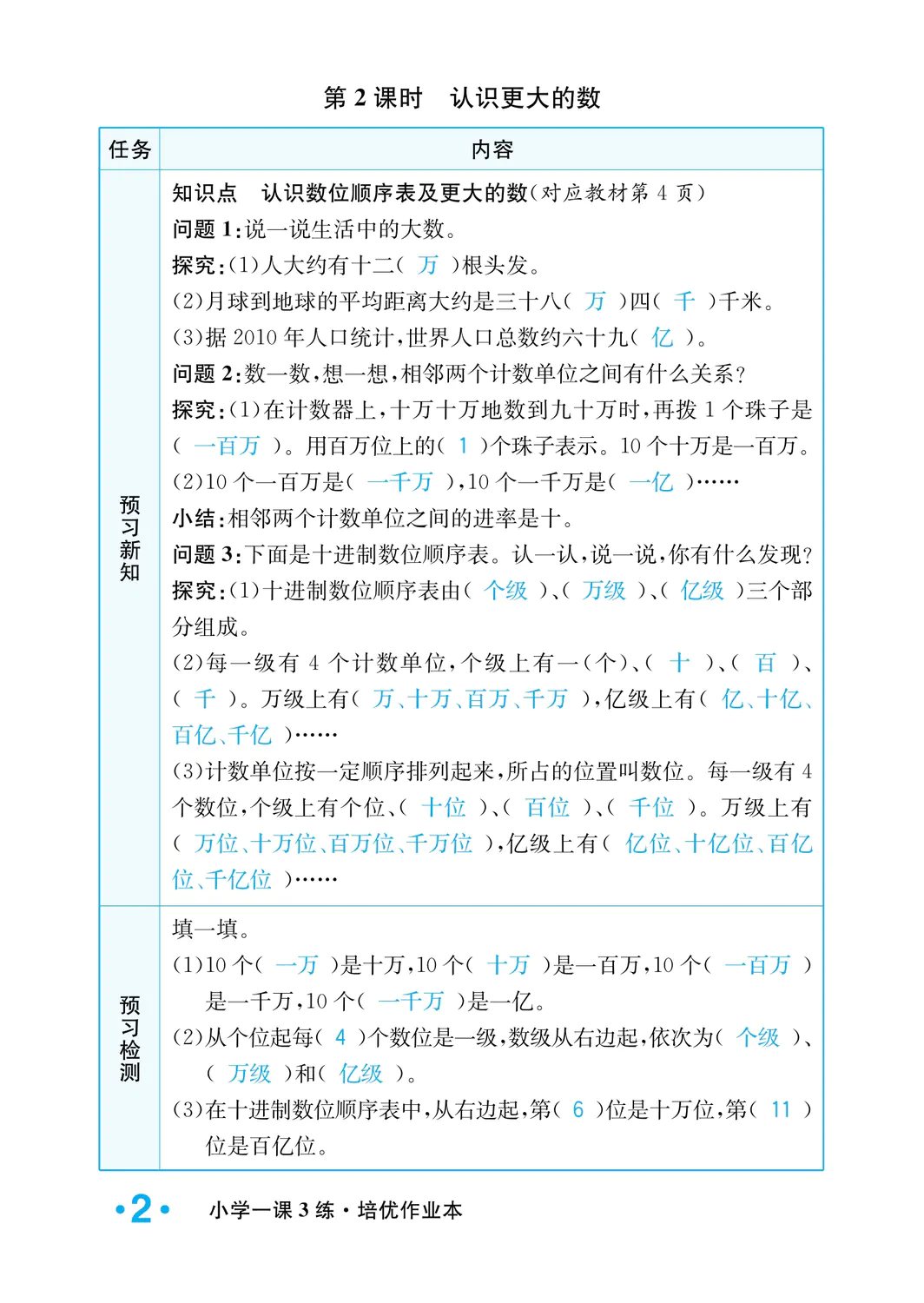 2022年一課3練培優(yōu)作業(yè)本四年級數(shù)學(xué)上冊北師大版福建專版 參考答案第2頁