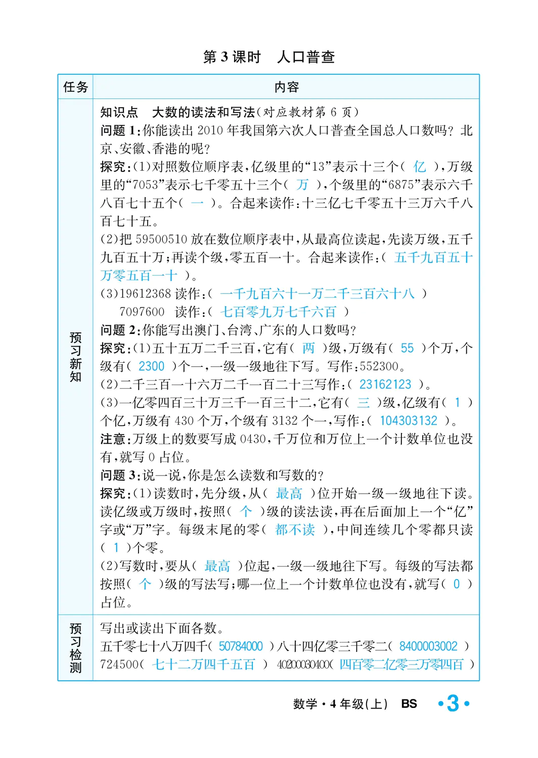 2022年一課3練培優(yōu)作業(yè)本四年級(jí)數(shù)學(xué)上冊(cè)北師大版福建專版 參考答案第3頁(yè)