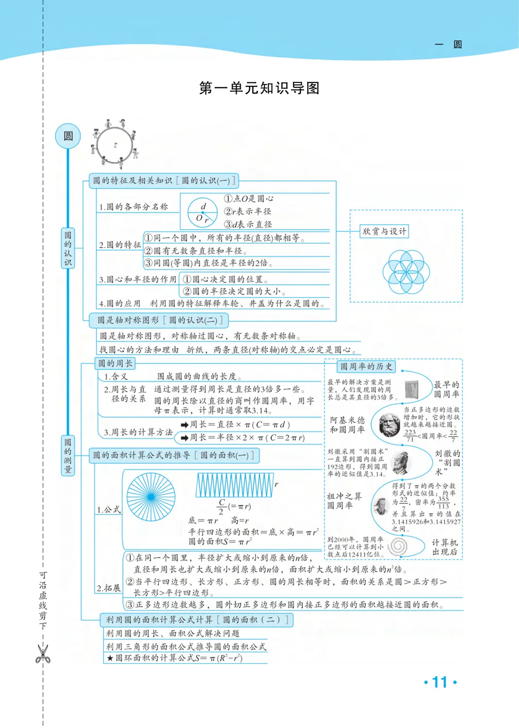 2022年一課3練培優(yōu)作業(yè)本六年級數(shù)學上冊北師大版福建專版 參考答案第11頁