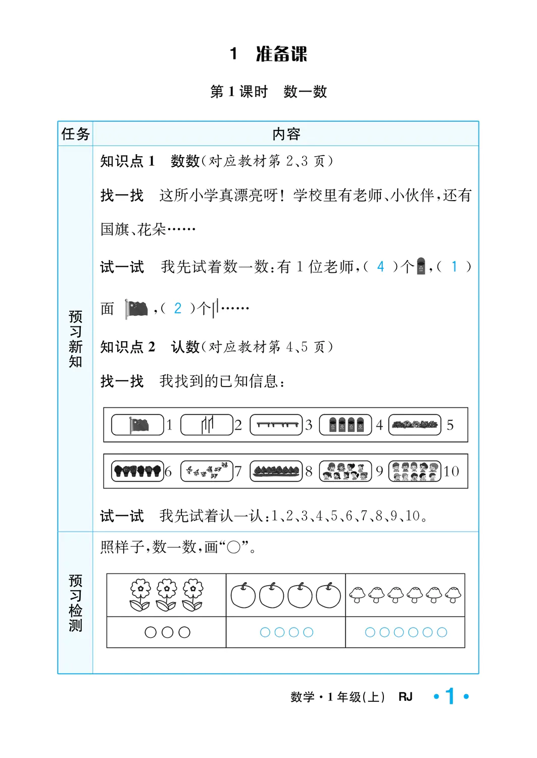 2022年一課3練培優(yōu)作業(yè)本一年級數(shù)學(xué)上冊人教版福建專版 參考答案第1頁