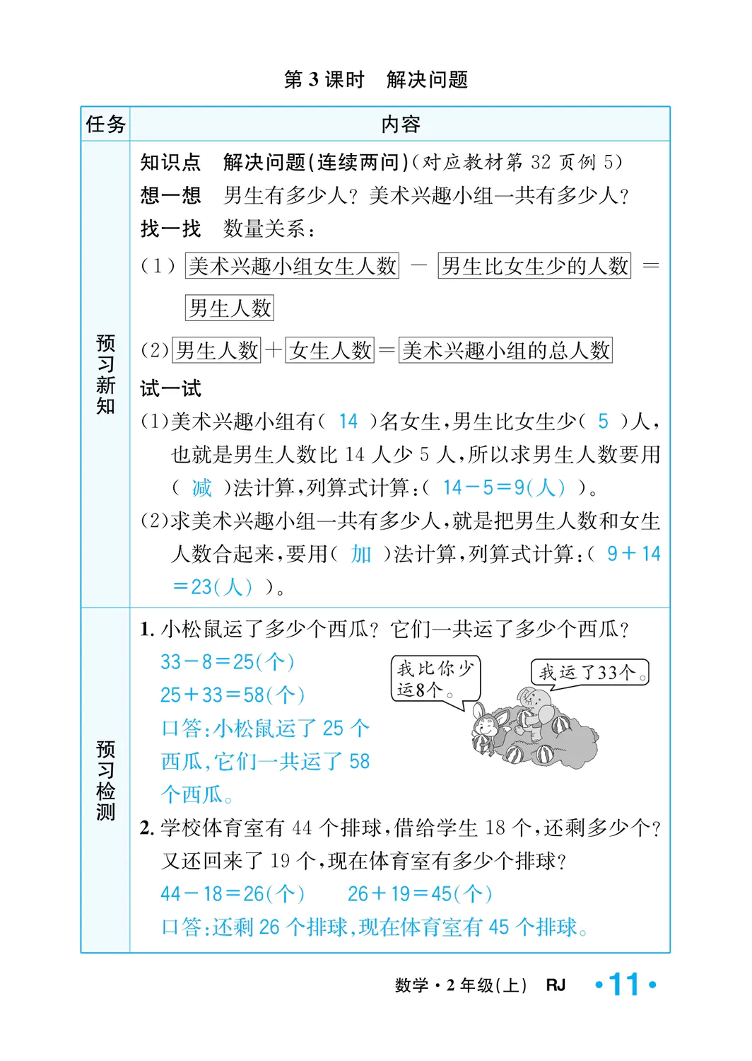 2022年一課3練培優(yōu)作業(yè)本二年級(jí)數(shù)學(xué)上冊(cè)人教版福建專版 參考答案第11頁