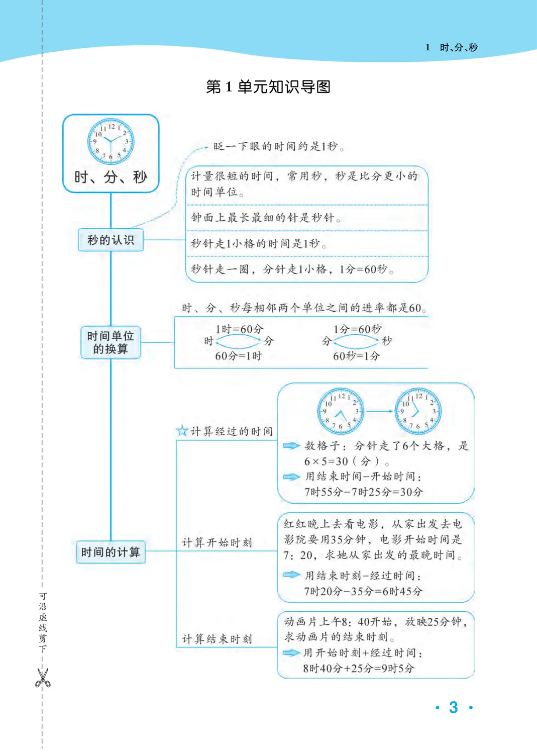 2022年一課3練培優(yōu)作業(yè)本三年級數(shù)學(xué)上冊人教版福建專版 參考答案第3頁