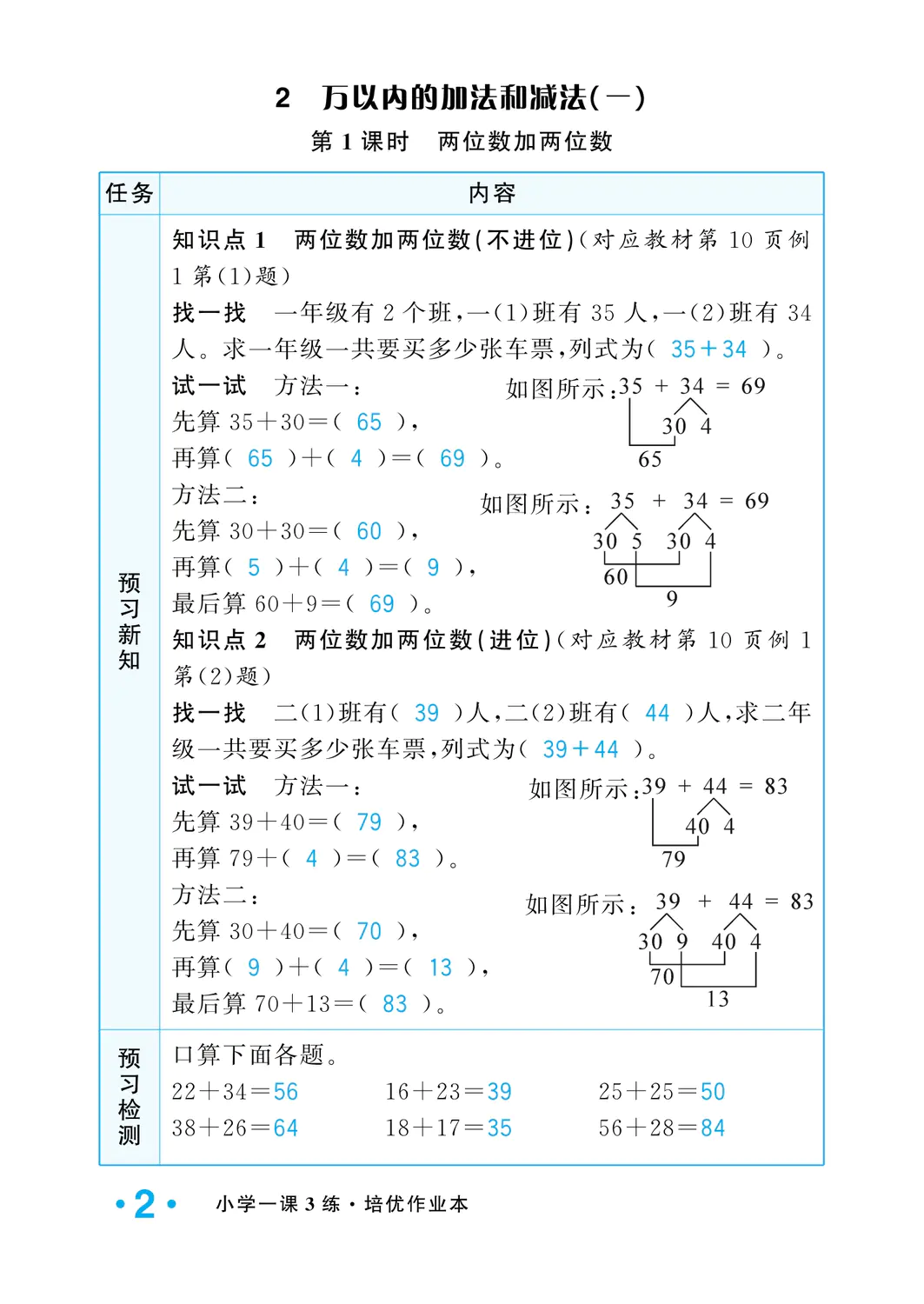 2022年一課3練培優(yōu)作業(yè)本三年級數(shù)學(xué)上冊人教版福建專版 參考答案第2頁