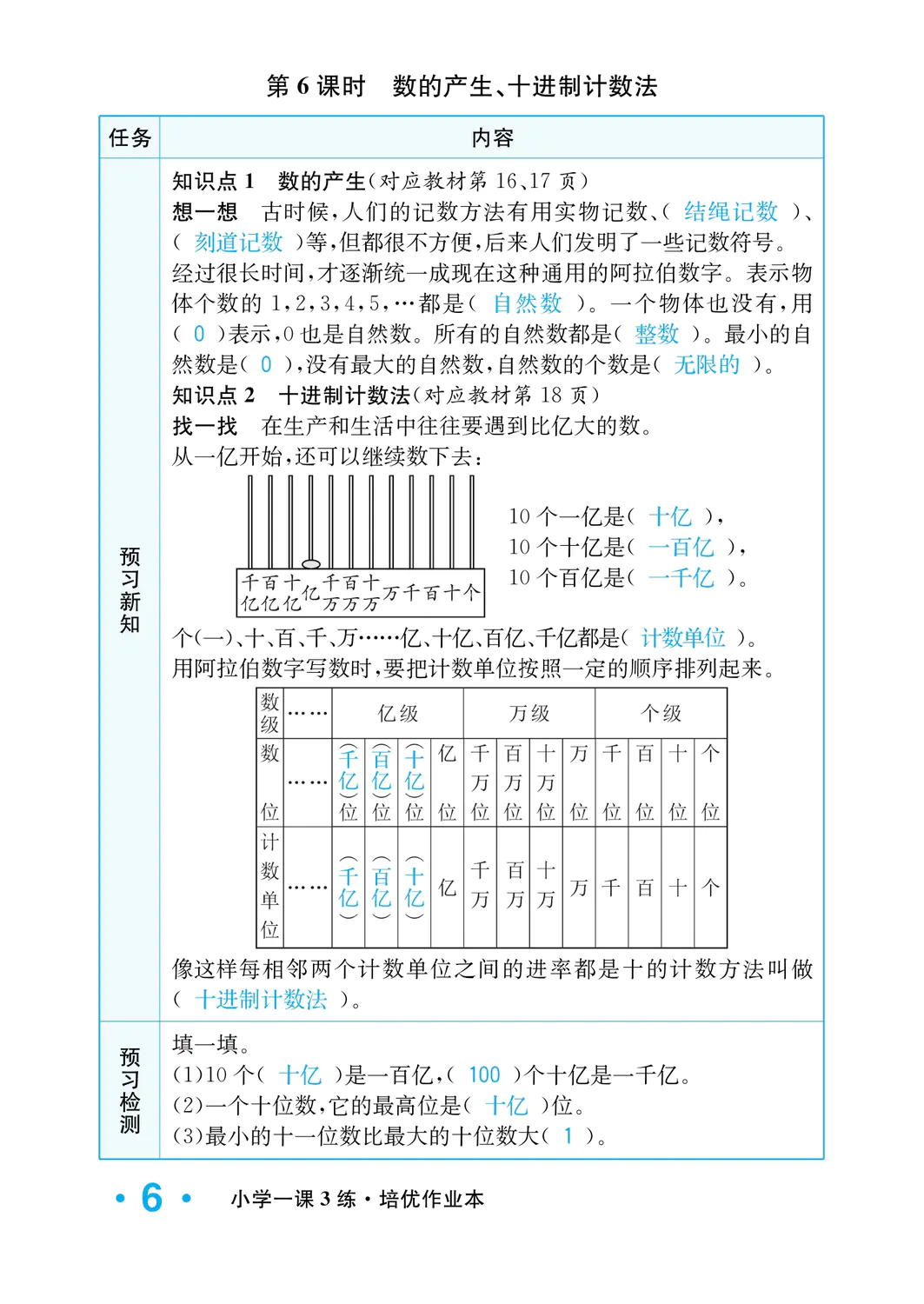 2022年一課3練培優(yōu)作業(yè)本四年級數(shù)學(xué)上冊人教版福建專版 參考答案第6頁