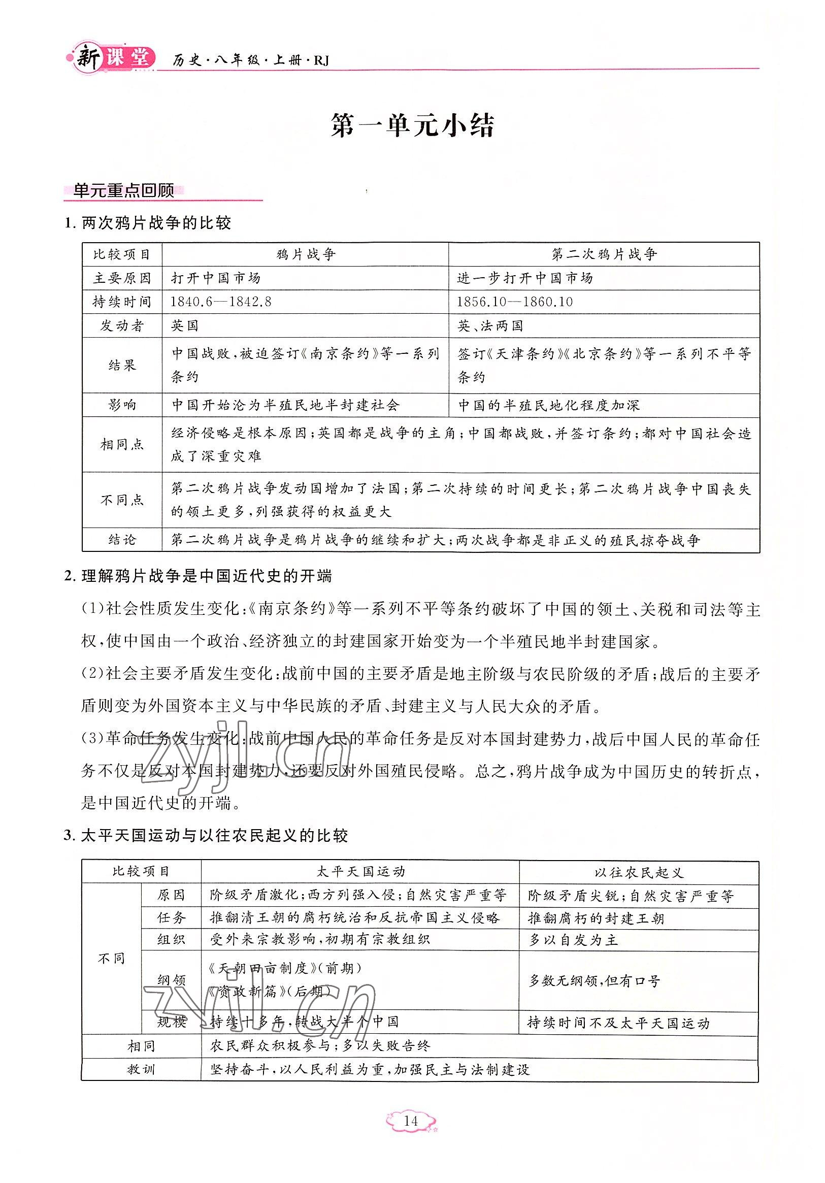 2022年启航新课堂八年级历史上册人教版 参考答案第14页