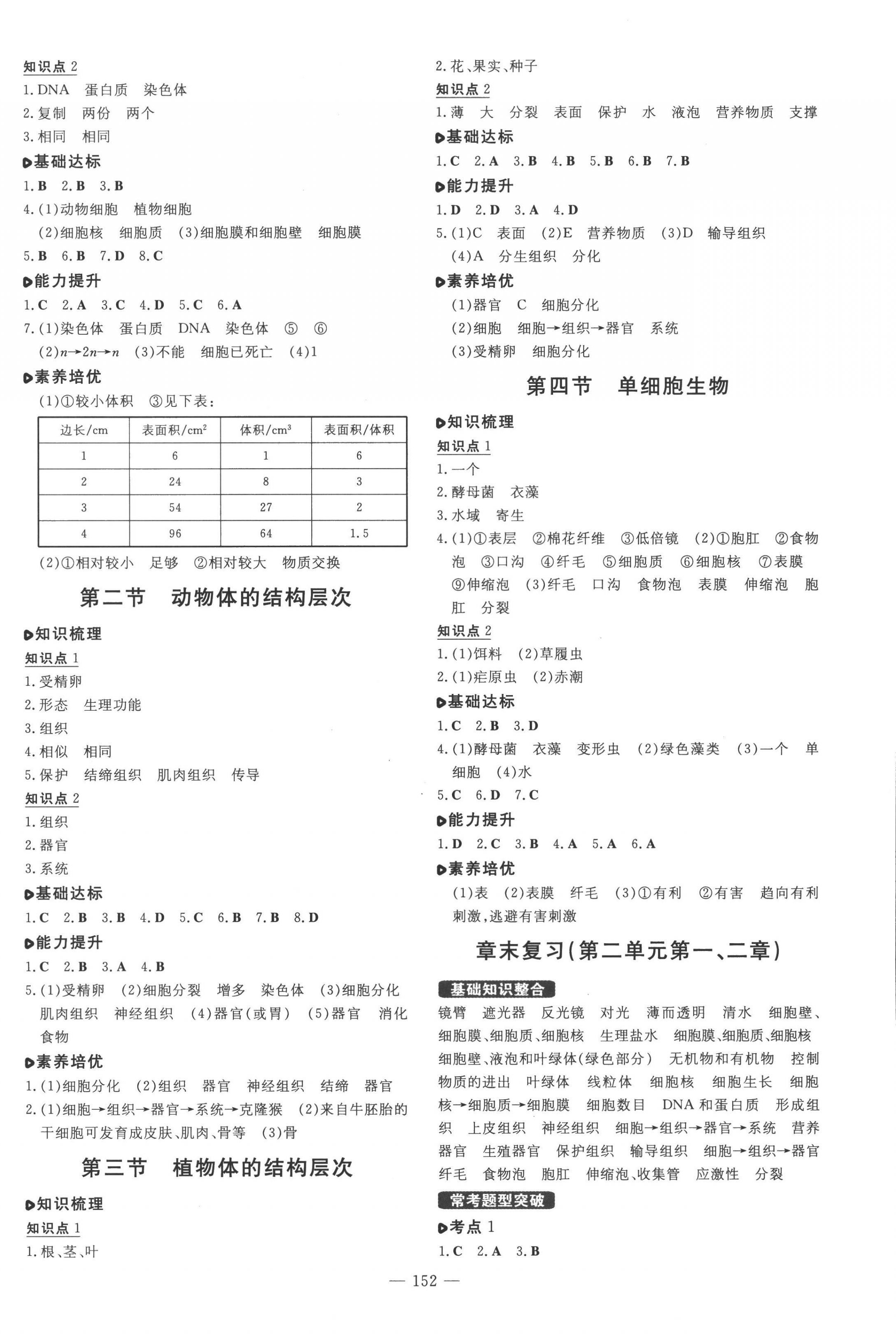 2022年练案七年级生物上册人教版 第4页