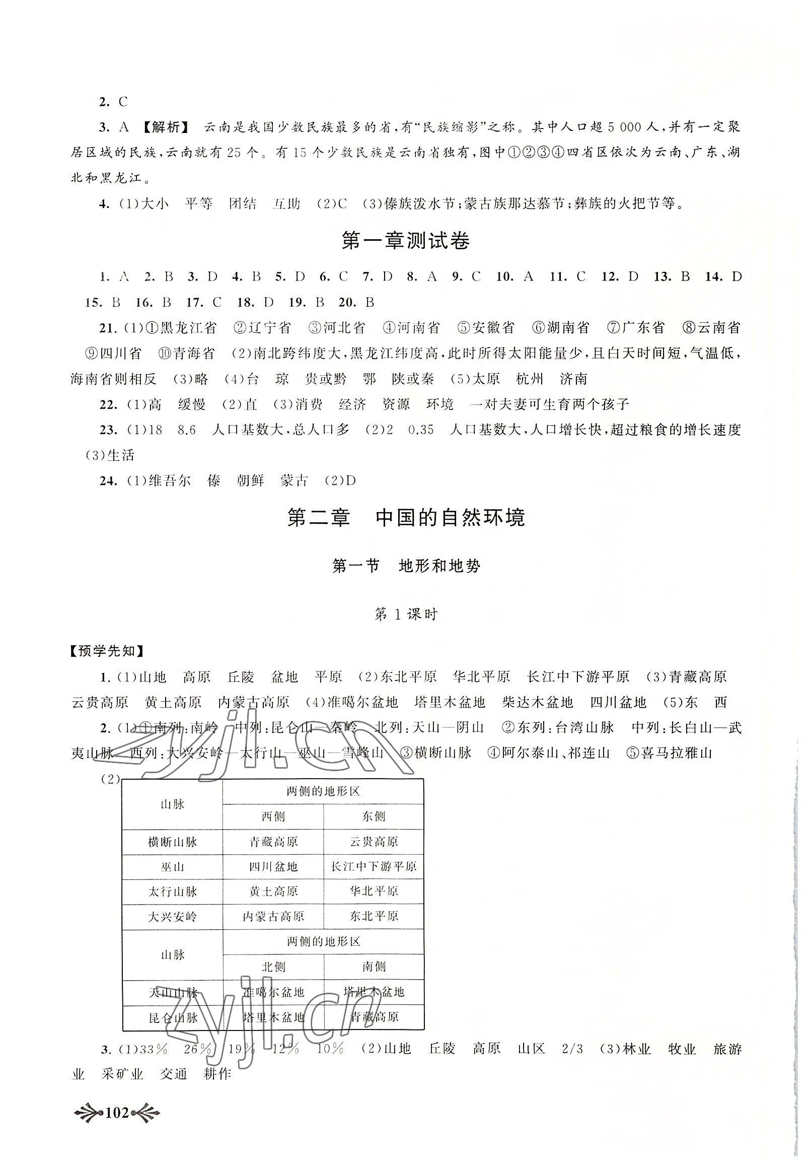 2022年自主學(xué)習(xí)當(dāng)堂反饋八年級(jí)地理上冊(cè)人教版 參考答案第5頁(yè)